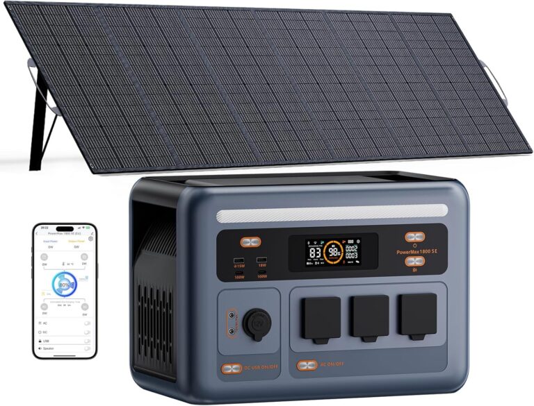 Best Portable Power Station: Honest Pros & Cons for Home Backup 76 Image 1 of best portable power station