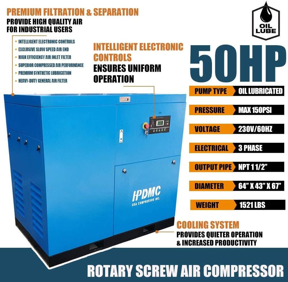 best rotary screw air compressor,rotary screw air compressor worth buying,should I buy a rotary screw compressor,rotary screw vs reciprocating compressor,50hp air compressor pros cons,industrial air compressor buying guide unboxing and complete package contents