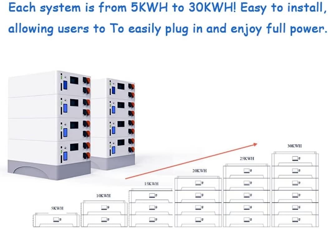 Step-by-step guide for best solar power storage system,solar power storage system worth buying,solar battery storage pros cons,5kwh solar storage system honest,solar energy storage system vs alternatives,should I buy a solar battery system - complete tutorial