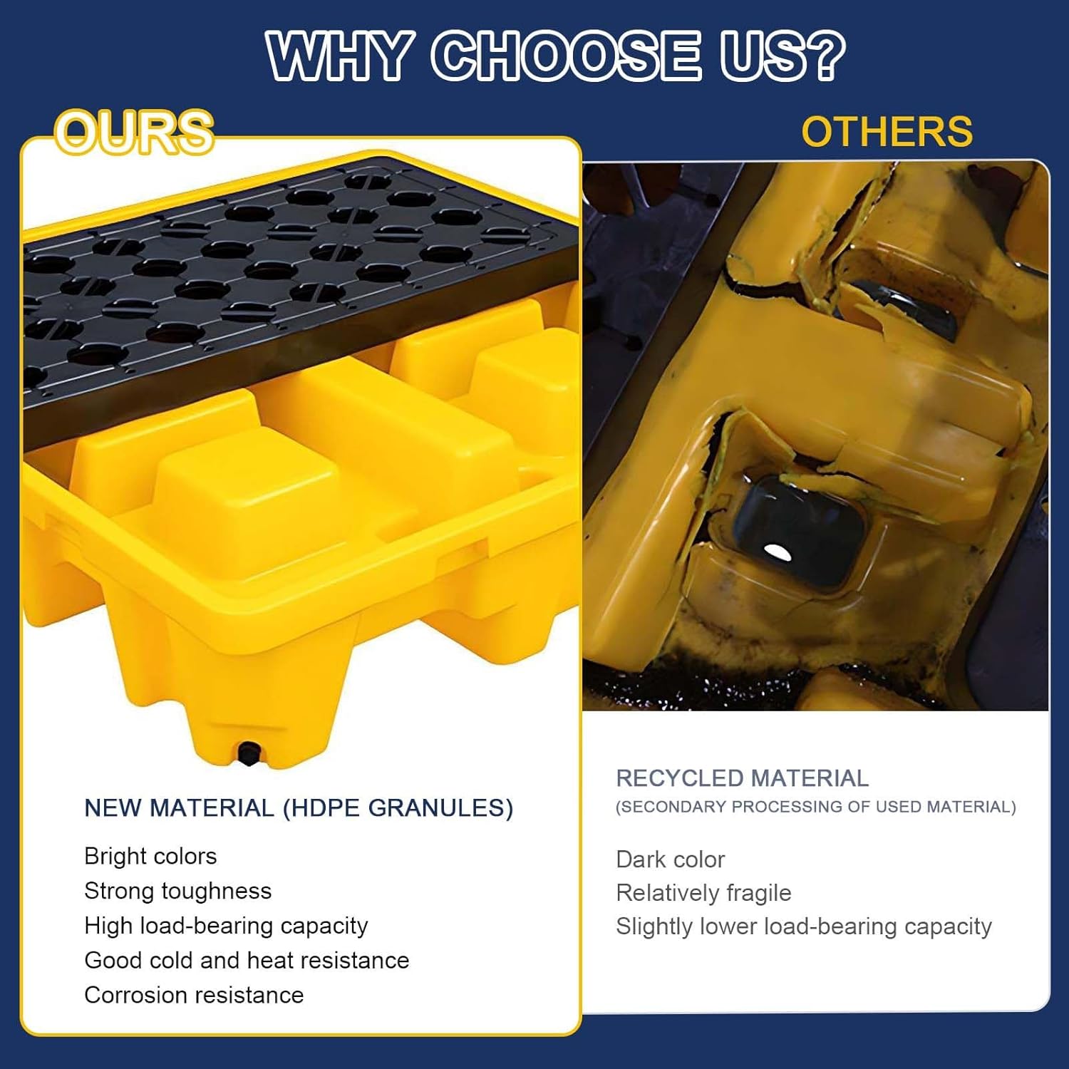 best stackable spill containment pallet,spill containment pallet worth buying,stackable spill pallet pros cons,industrial spill tray vs alternatives,should I buy a spill containment platform,best modular spill containment performance testing and real-world results