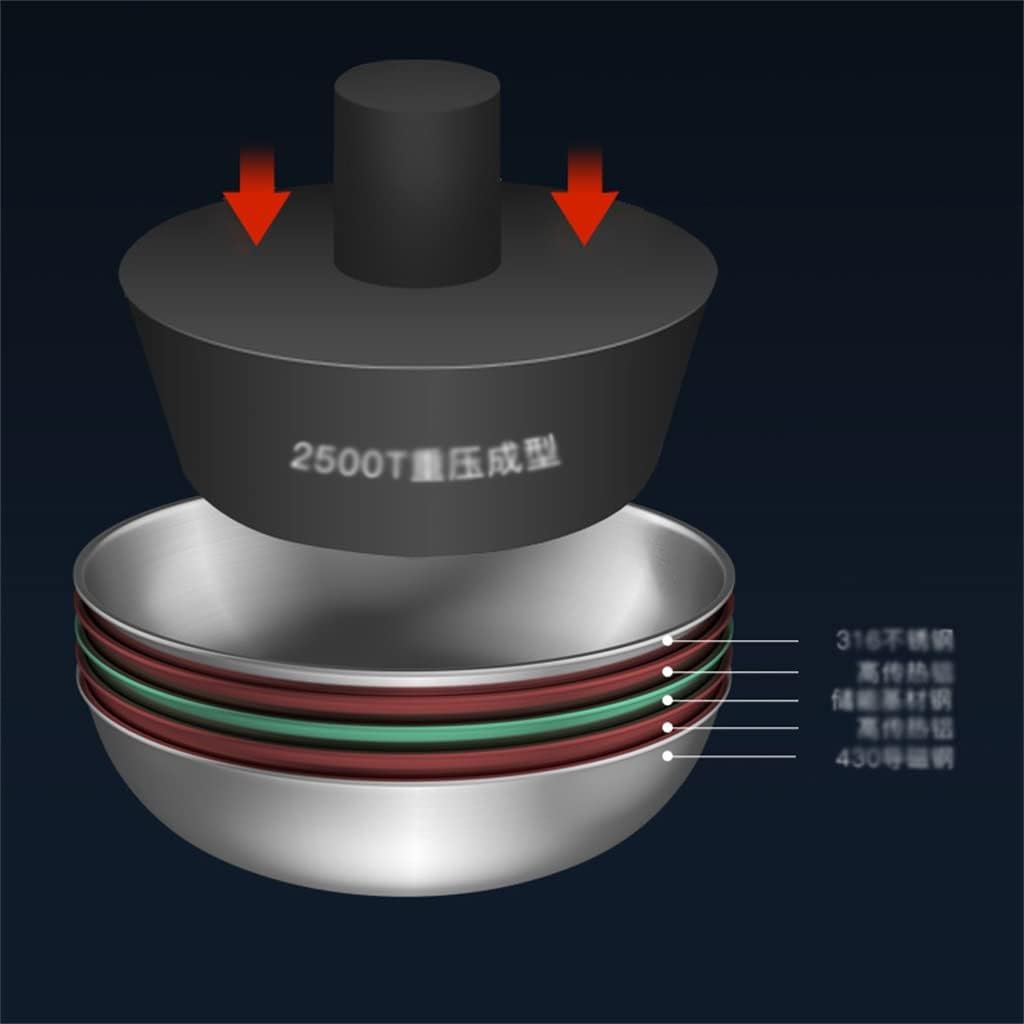 best stainless steel pot set,stainless steel pot set worth it,should I buy stainless steel pot set,stainless steel pot set pros cons,stainless steel vs non-stick pots,complete kitchen pot set buying unboxing and complete package contents