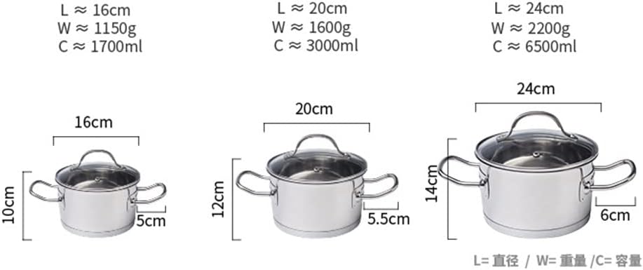 best stainless steel pot set,stainless steel pot set worth buying,should I buy a 3 piece pot set,stainless steel cookware pros cons,induction ready pot set vs alternatives,complete stainless steel cookware set unboxing and complete package contents
