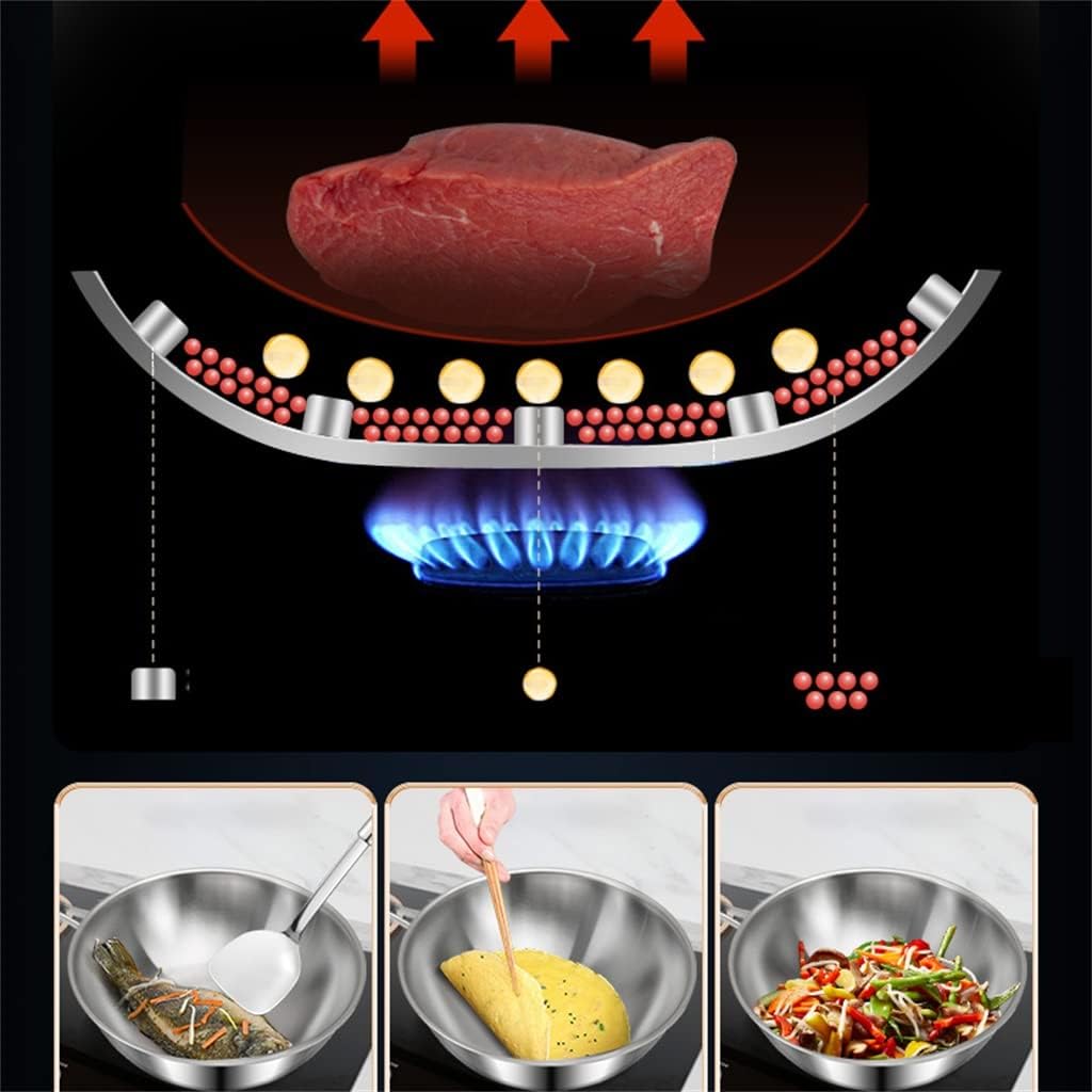 Step-by-step guide for best stainless steel pot set,stainless steel pot set worth it,should I buy stainless steel pot set,stainless steel pot set pros cons,stainless steel vs non-stick pots,complete kitchen pot set buying - complete tutorial