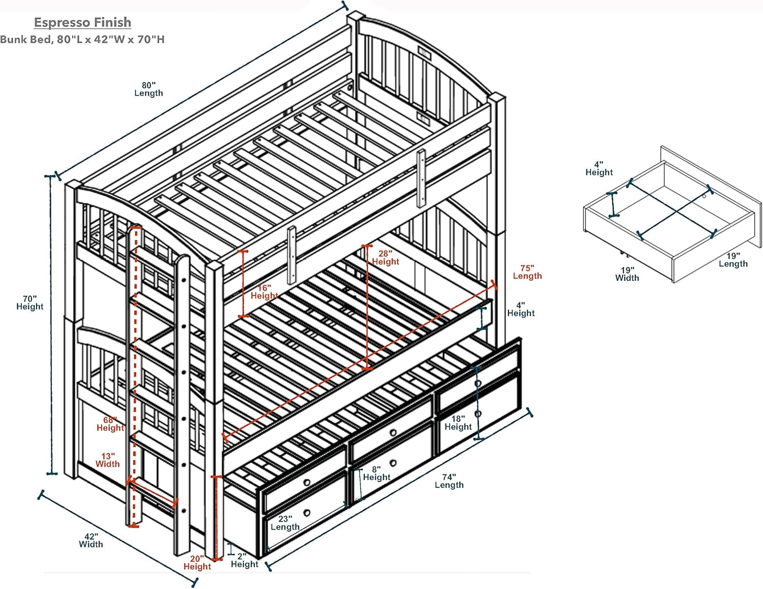 Best Twin Over Twin Bunk Bed: Complete Expert Analysis & Verdict 2 best twin over twin bunk bed,twin bunk bed worth buying,twin over twin bunk bed pros cons,should I buy a twin bunk bed,twin bunk bed vs alternatives,solid wood bunk bed honest unboxing and complete package contents