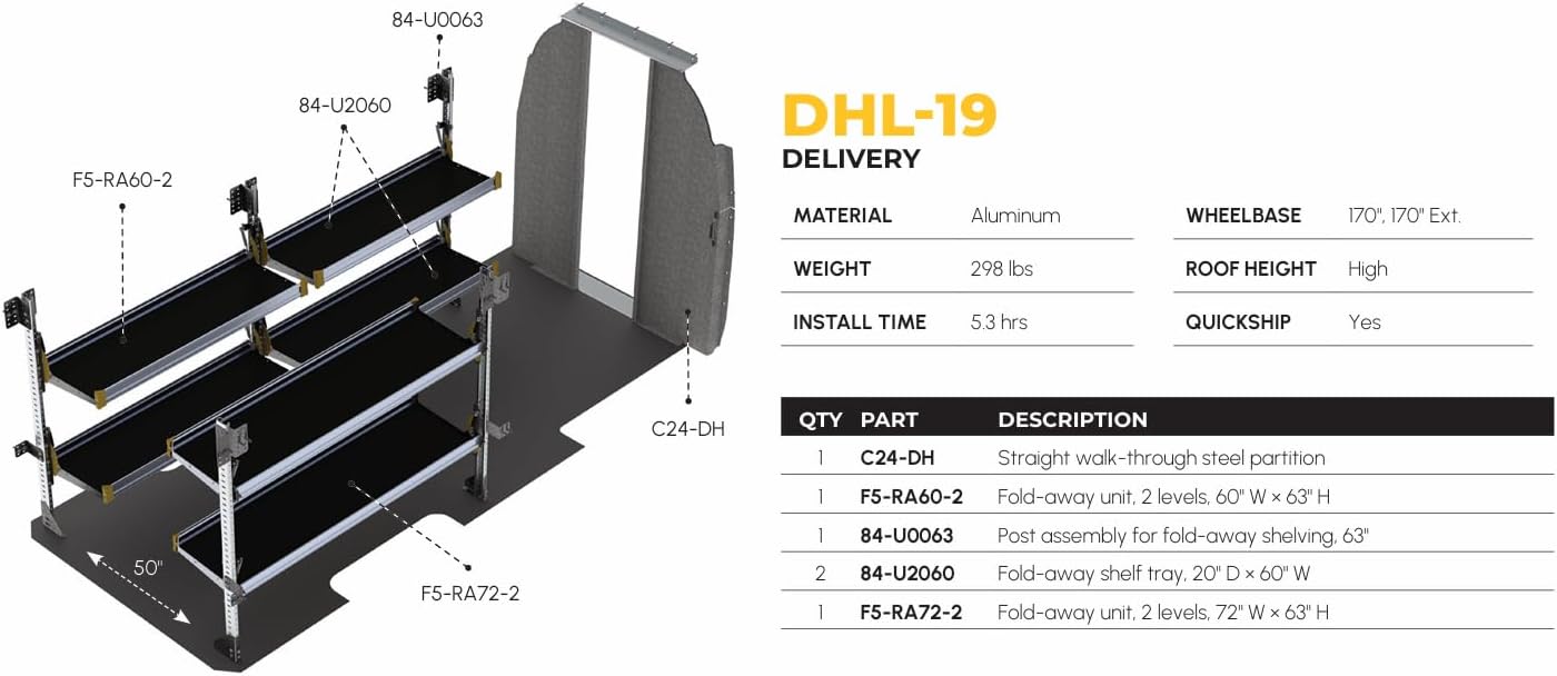 best van shelving package,mercedes sprinter shelving vs alternatives,should i buy a van shelving package,commercial van shelving pros cons,van shelving worth buying,best delivery van shelving performance testing and real-world results