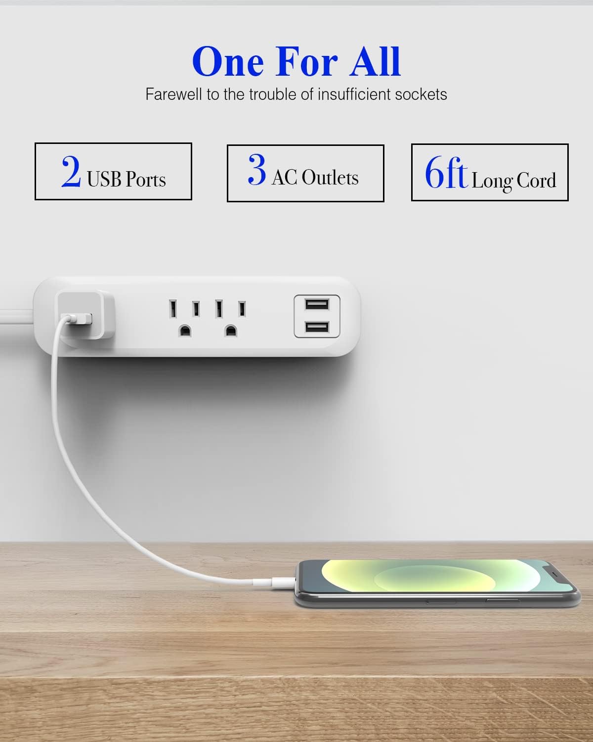 best wall mount power strip,should I buy a wall mount power strip,wall mount power strip vs alternatives,wall mount power strip pros cons,wall mount power strip worth buying,best surge protector with USB unboxing and complete package contents