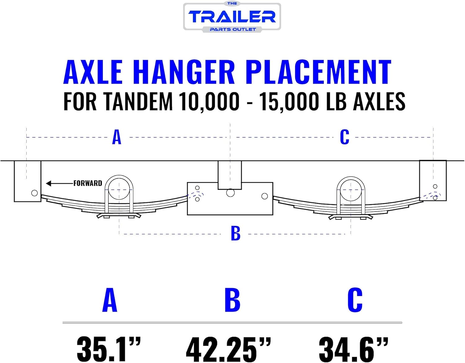 buy 10k lb gooseneck trailer parts kit,10k lb trailer parts kit worth buying,complete gooseneck trailer kit pros cons,heavy duty trailer parts kit best value,should I buy a complete trailer kit,Lippert tandem axle kit vs alternatives performance testing and real-world results