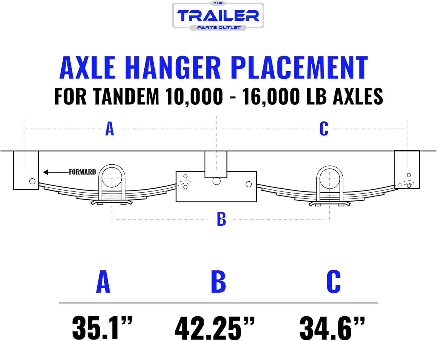 buy 16k tandem axle hydraulic kit,should I buy 16k tandem axle kit,16k tandem axle kit worth buying,best 16k hydraulic trailer axle kit,16k tandem axle kit pros cons,Lippert 16k axle kit vs alternatives performance testing and real-world results