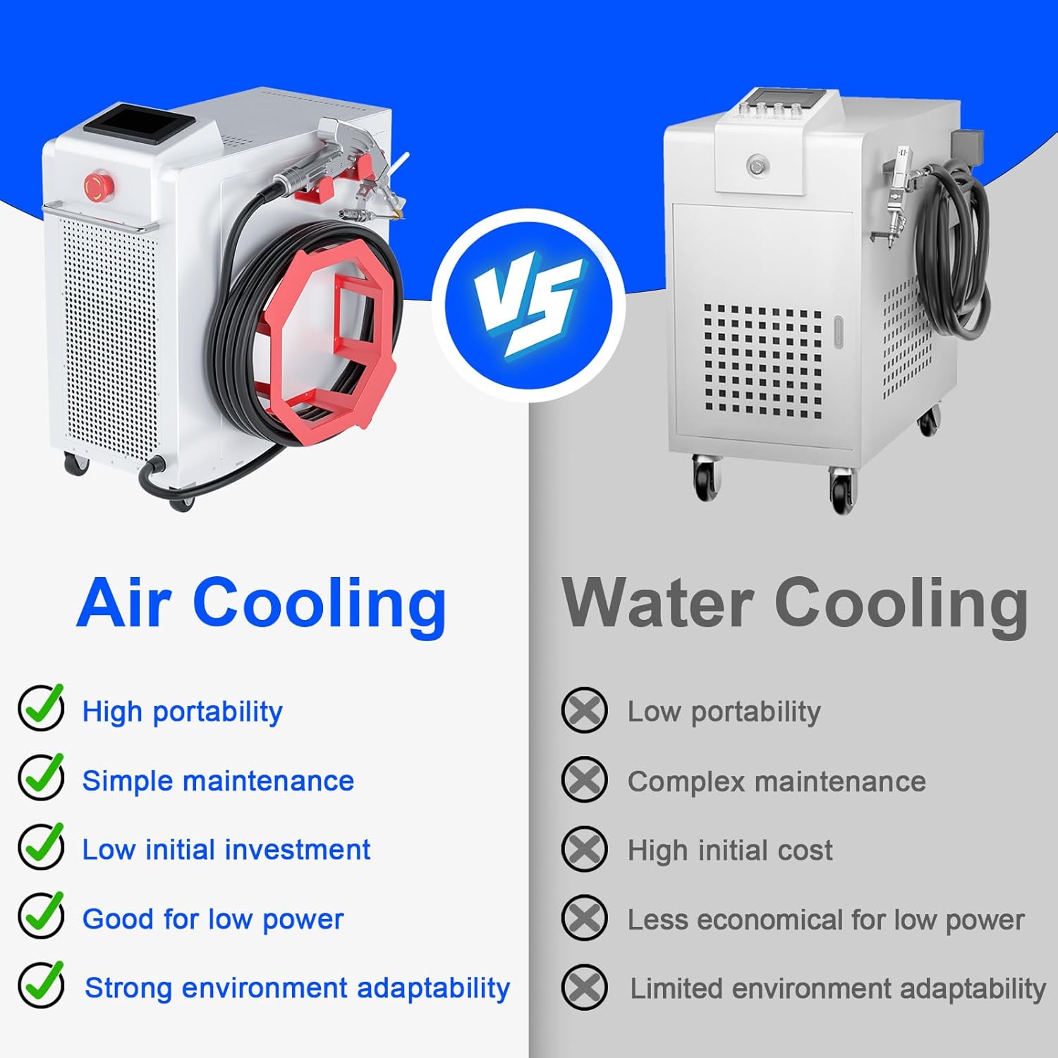 buy 2000w laser welding machine,best portable laser welder for metal,should i buy an air cooled laser welder,2000w laser welder vs traditional welding,laser welding machine pros cons,handheld fiber laser welding gun worth buying unboxing and complete package contents