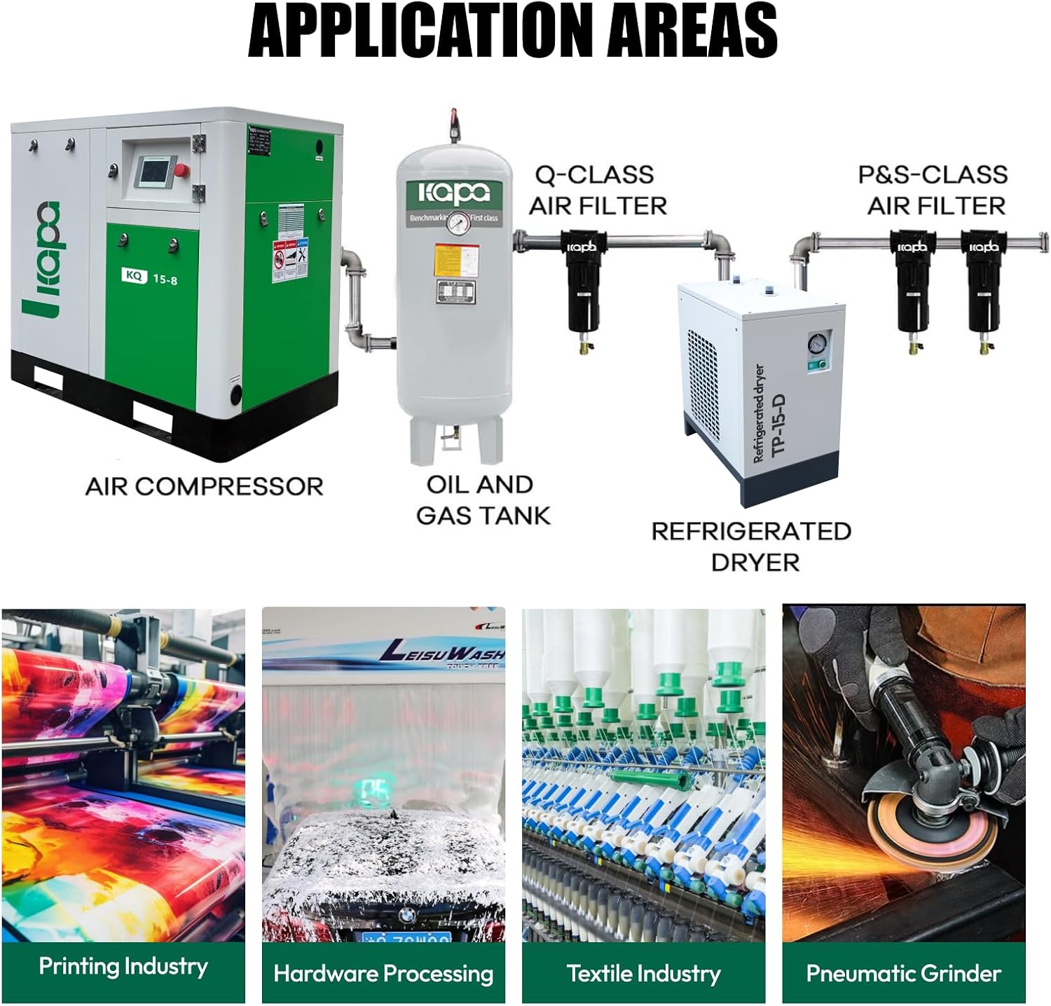 Step-by-step guide for buy 20hp rotary screw air compressor,should I buy a variable speed air compressor,20hp rotary screw air compressor pros cons,best 20hp industrial air compressor,20hp VSD air compressor worth buying,compare 20hp air compressors - complete tutorial