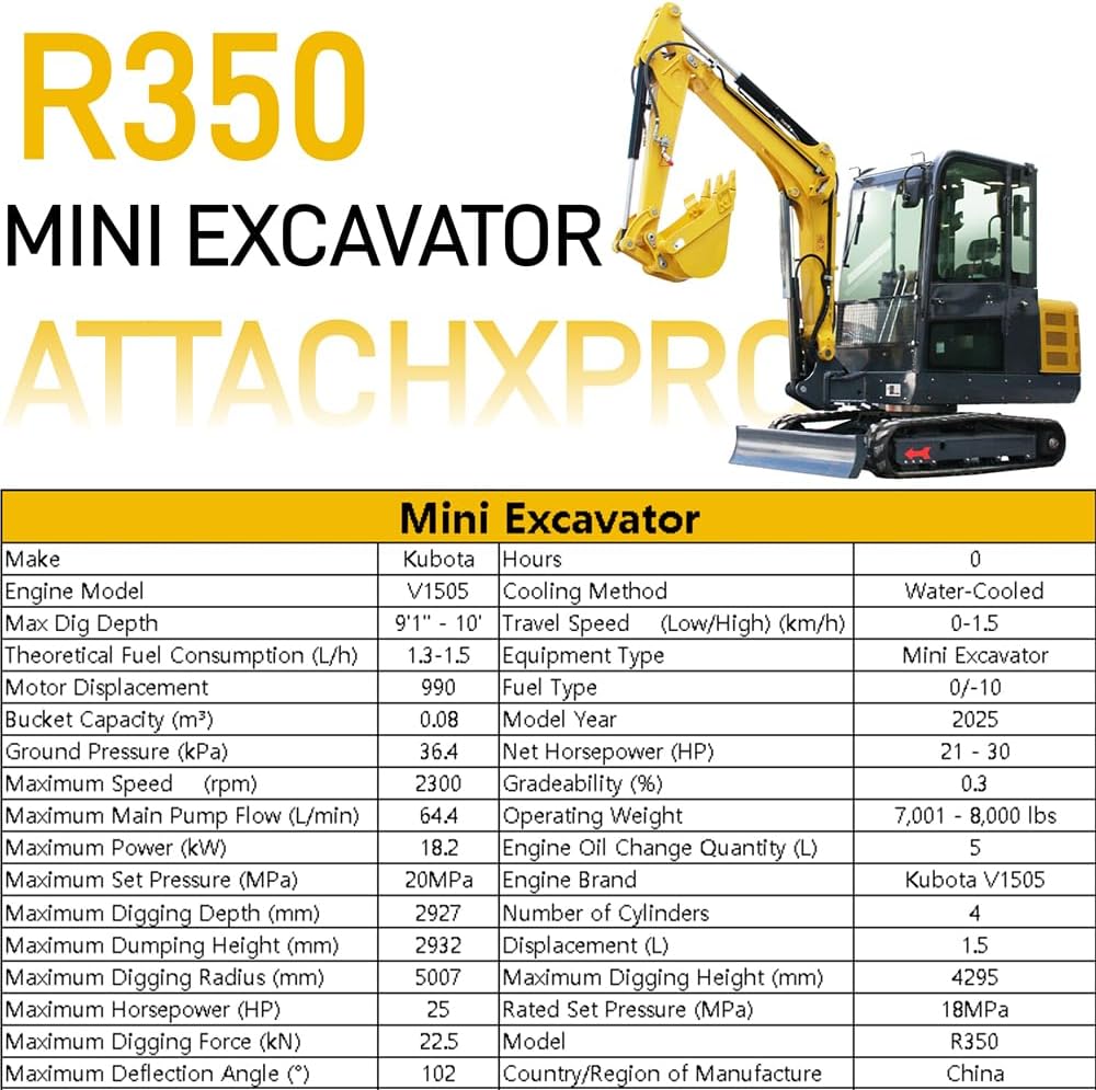 Step-by-step operator guide for the DIGMIGHT R350, essential reading before you buy 3.5 ton mini excavator,3.5 ton mini excavator worth it,best 3.5 ton mini excavator,DIGMIGHT R350 honest,3.5 ton mini excavator pros cons,should I buy a 3.5 ton mini excavator