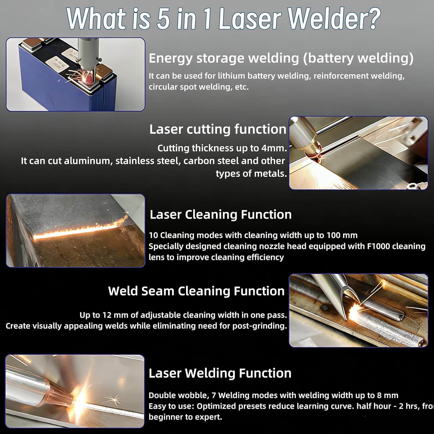 Step-by-step guide for buy 3000W laser welder machine,3000W laser welder worth buying,best 5-in-1 laser welding machine,3000W laser welder pros cons,laser welder vs traditional welder,should I buy a 3000W laser welder - complete tutorial