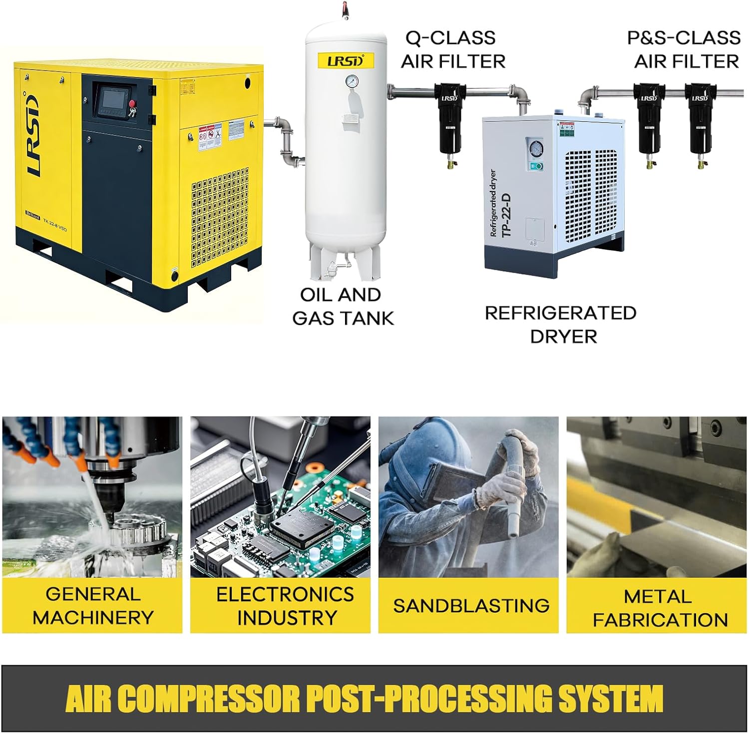 buy 30hp screw air compressor,30hp variable speed air compressor,industrial screw compressor benefits,30hp air compressor for fabrication shop,should I buy a rotary screw air compressor,variable speed air compressor vs fixed speed performance testing and real-world results