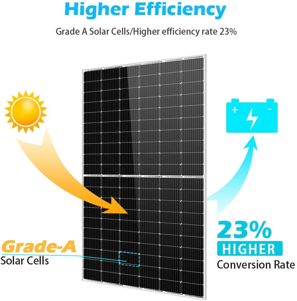 buy 450w monocrystalline solar panel,should I buy 450w solar panel,450w solar panel pros cons,best monocrystalline solar panel 450w,450w solar panel vs alternatives,450w solar panel worth buying unboxing and complete package contents