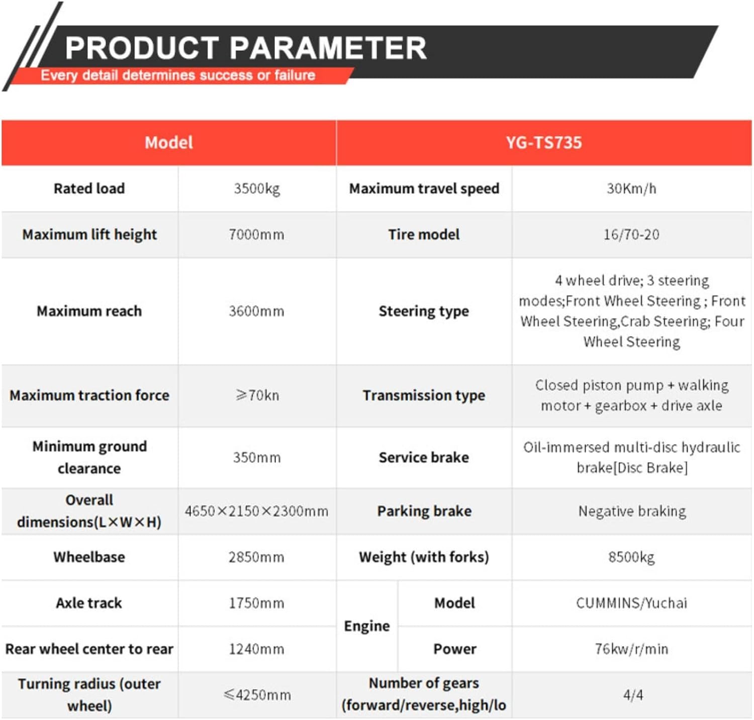 buy 4x4 rough terrain telescopic forklift,should I buy a 4x4 telehandler,4x4 telescopic forklift pros cons,4x4 rough terrain forklift worth buying,best heavy-duty telehandler for construction,telescopic forklift vs standard forklift performance testing and real-world results