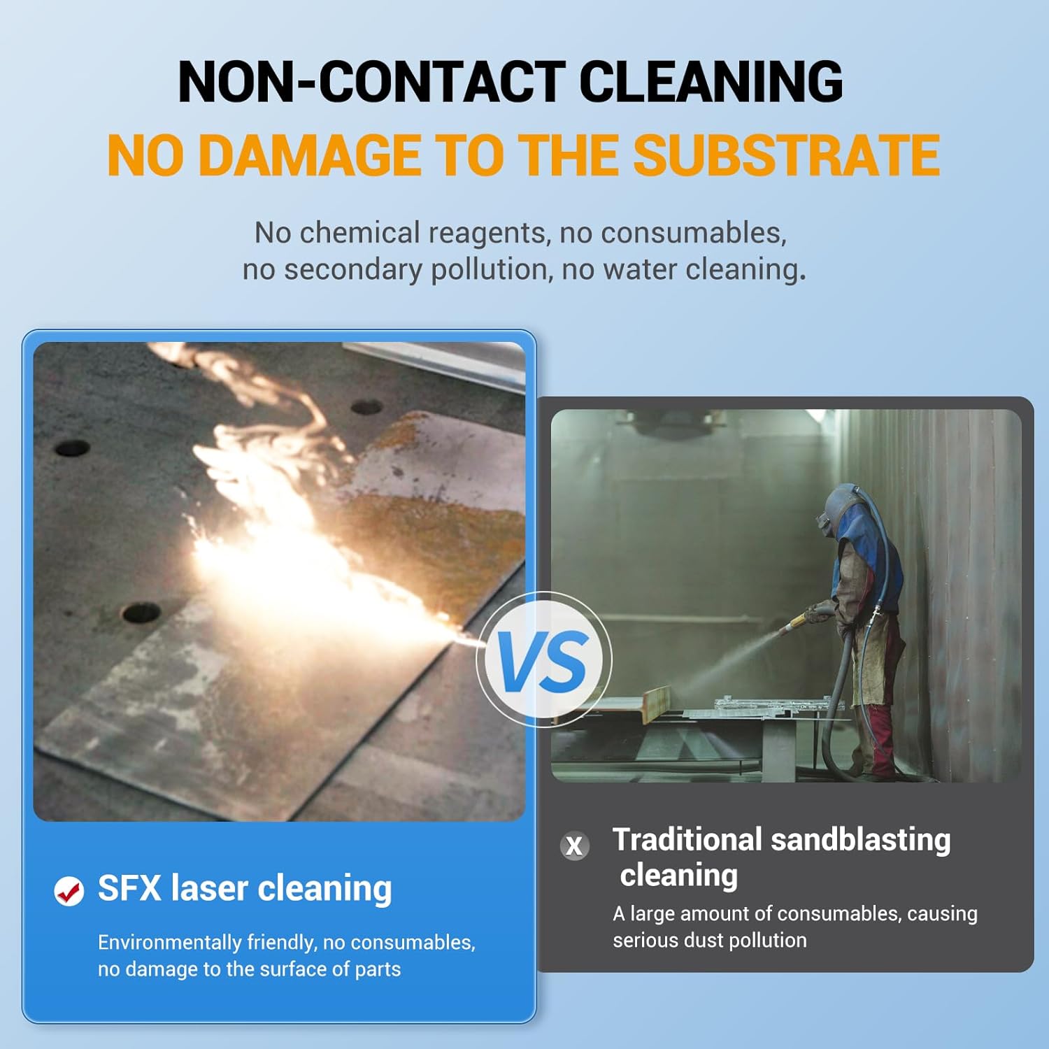 Buy 500W Laser Cleaner: Honest Pros & Cons & Our Experience 2 buy 500W laser cleaner,500W laser cleaner worth buying,best air-cooled laser cleaner,500W laser cleaner pros cons,LYXC laser cleaner honest,laser cleaner vs sandblasting unboxing and complete package contents