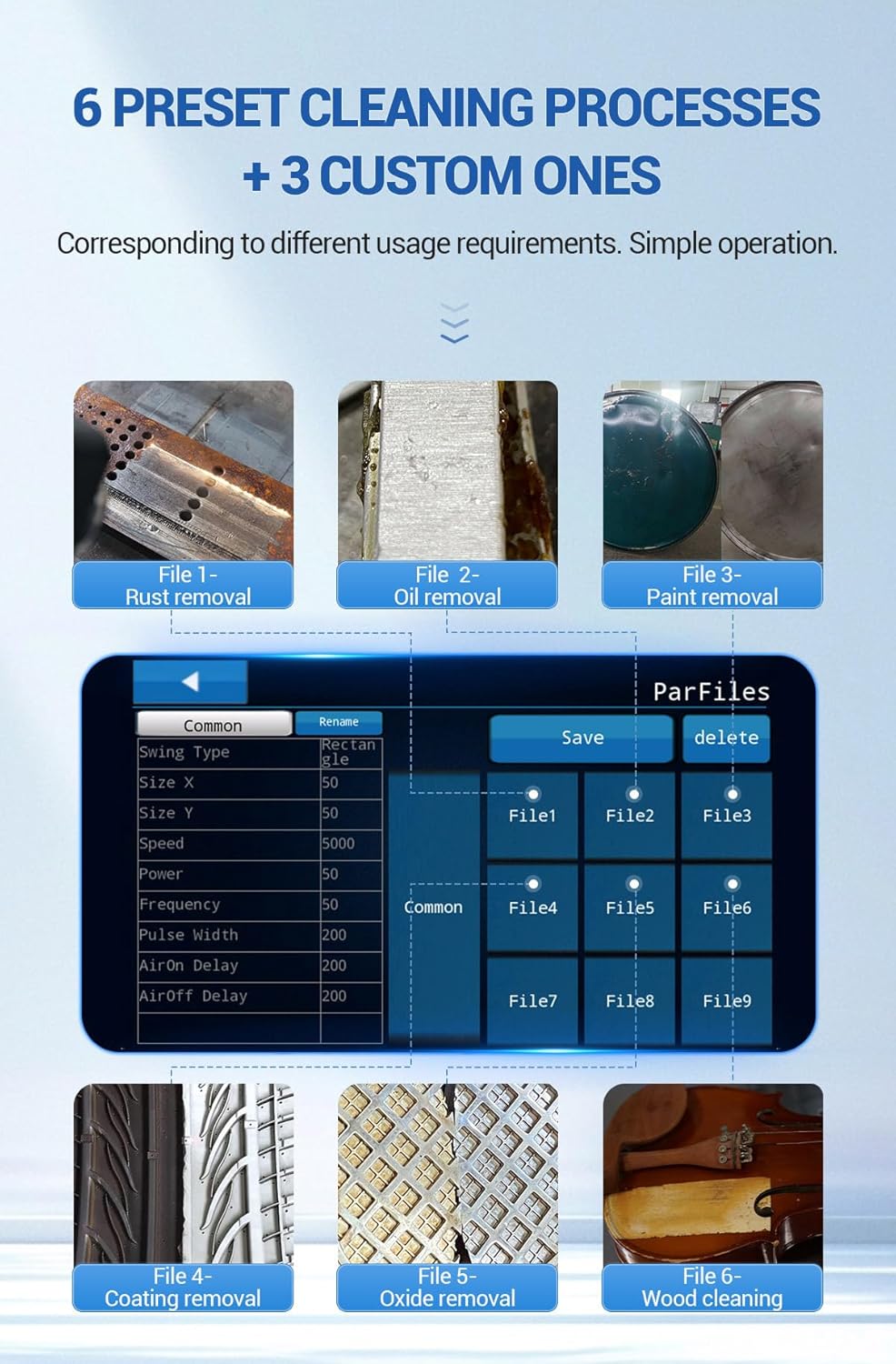 Buy 500W Laser Cleaner: Honest Pros & Cons & Our Experience 4 buy 500W laser cleaner,500W laser cleaner worth buying,best air-cooled laser cleaner,500W laser cleaner pros cons,LYXC laser cleaner honest,laser cleaner vs sandblasting performance testing and real-world results