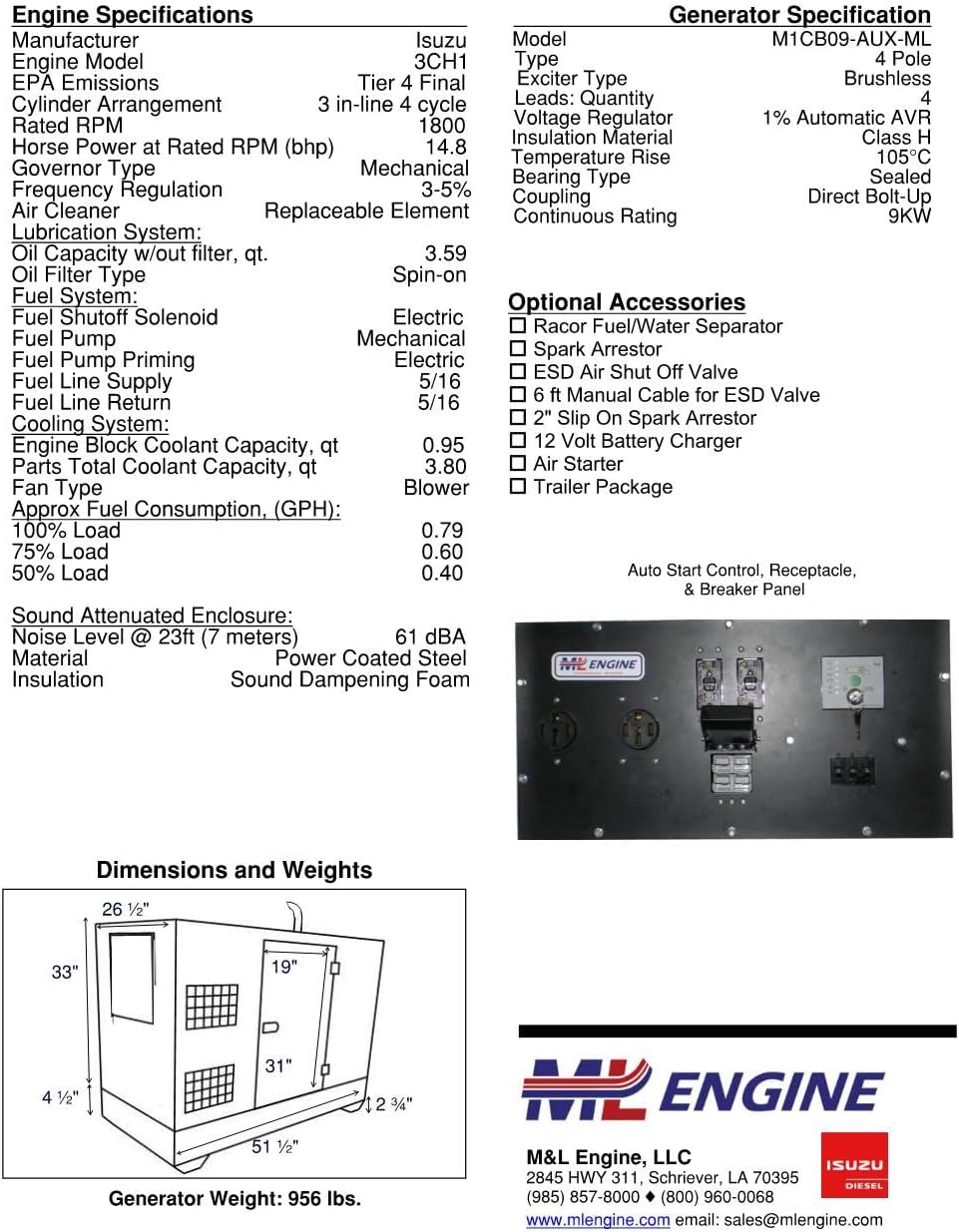 buy 9kW diesel generator,9kW diesel generator worth buying,best 9kW diesel generator,Energypac 9kW generator pros cons,9kW diesel generator vs alternatives,should I buy a 9kW diesel generator performance testing and real-world results