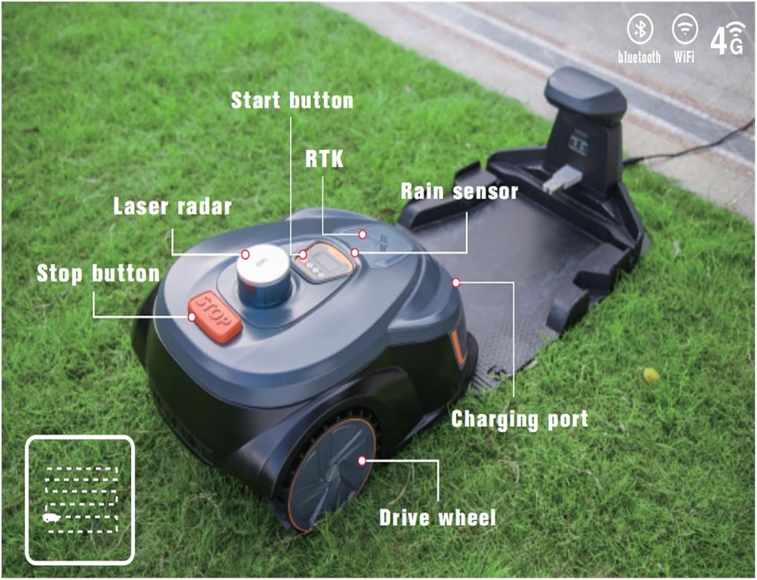 buy AMYYTL lawn mower robot,AMYYTL lawn mower worth buying,best robotic lawn mower 5000 sqm,AMYYTL 5000 pros and cons,should I buy an AMYYTL mower,AMYYTL vs other robotic mowers performance testing and real-world results