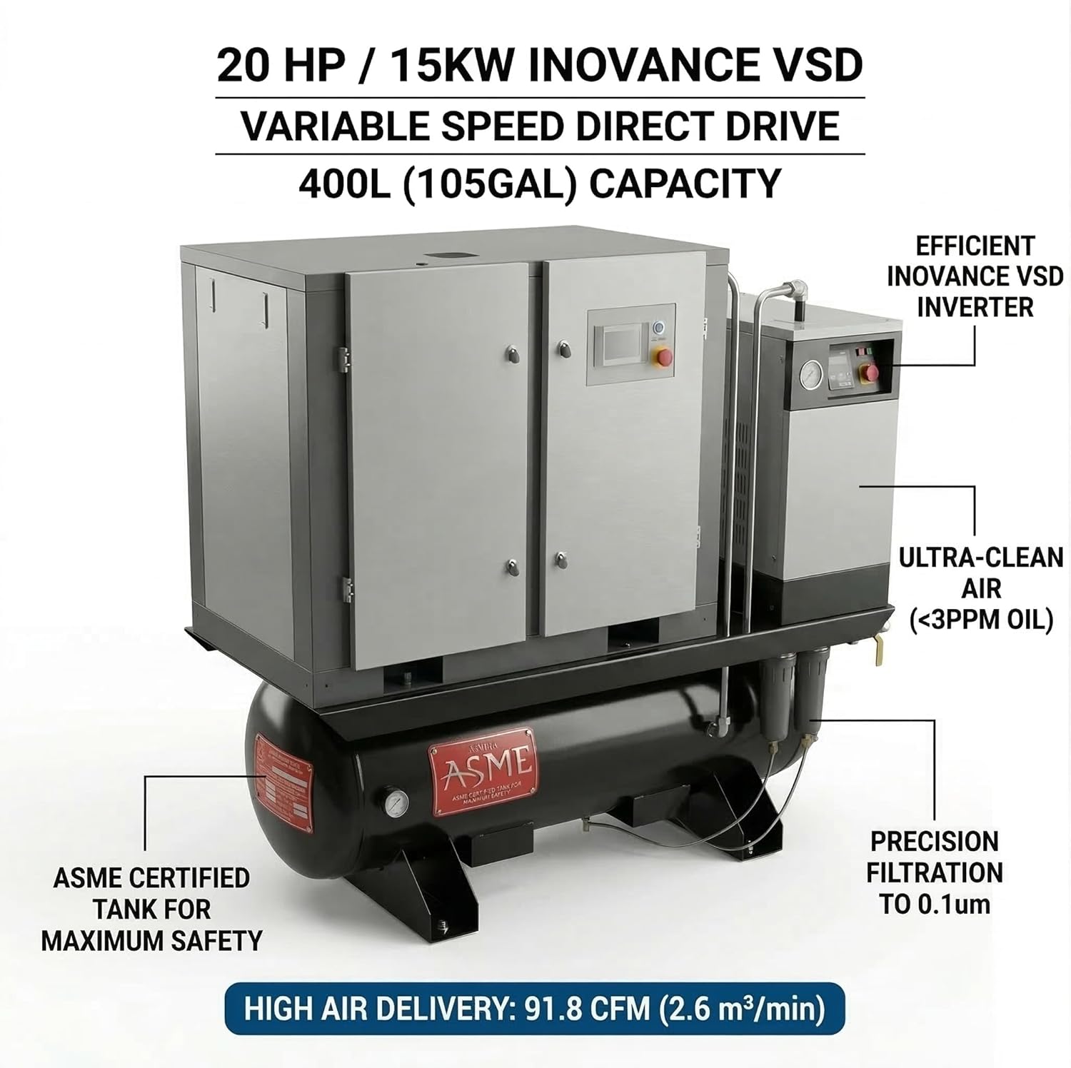 buy AR20 VFD air compressor,AR20 air compressor worth buying,AR20 vs other industrial compressors,AR20 pros and cons,best 20HP rotary screw compressor,should I buy the AR20 performance testing and real-world results