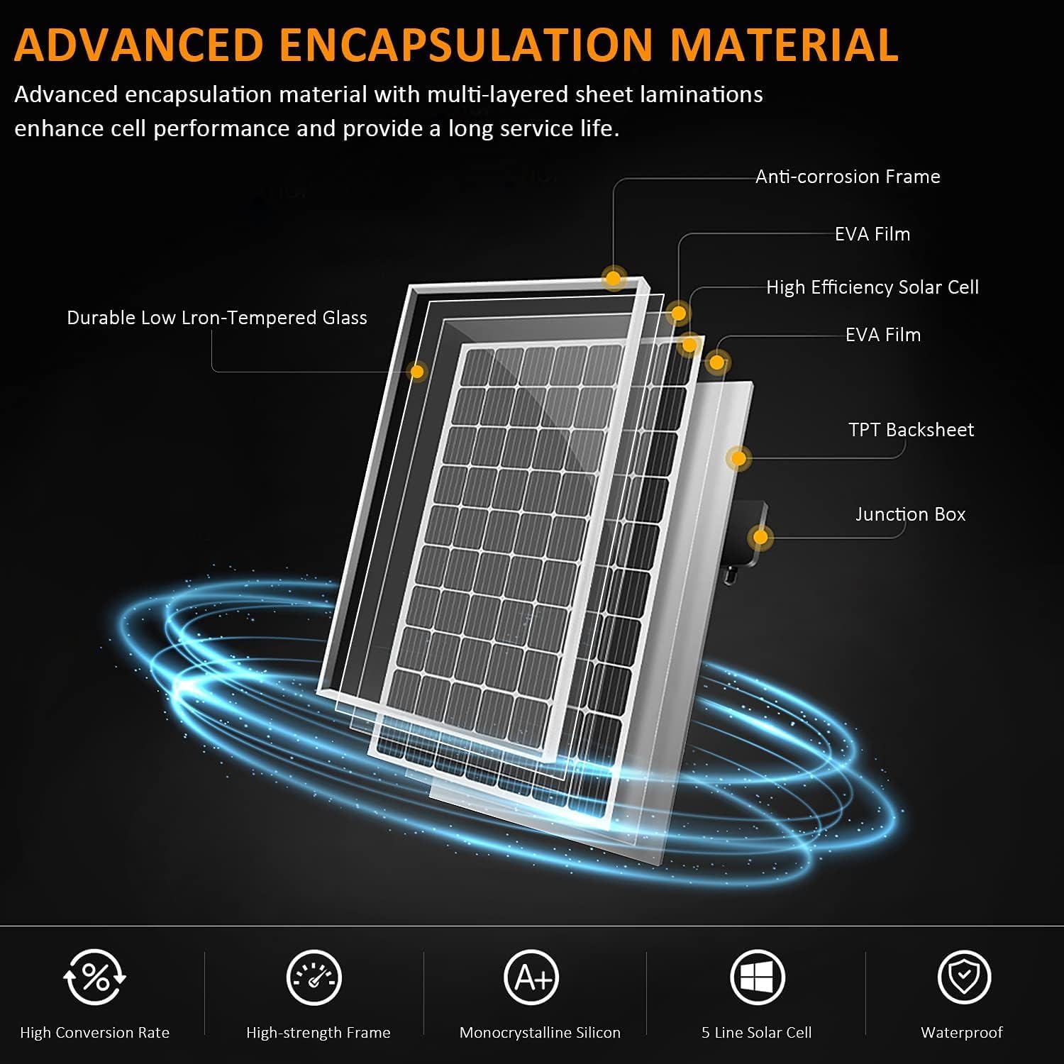 buy AUECOOR 12KW solar system,AUECOOR 12KW solar system worth it,best 12KW off-grid solar kit,AUECOOR solar system pros cons,12KW solar system vs alternatives,should I buy a 12KW solar kit unboxing and complete package contents
