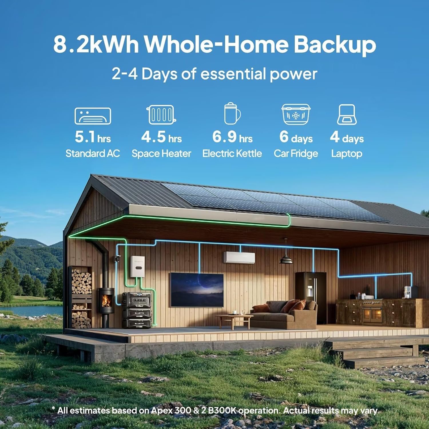 Step-by-step guide for buy BLUETTI Apex 300 solar generator,BLUETTI Apex 300 pros cons,best solar generator for home backup,BLUETTI Apex 300 vs alternatives,should I buy BLUETTI Apex 300,BLUETTI Apex 300 worth buying - complete tutorial