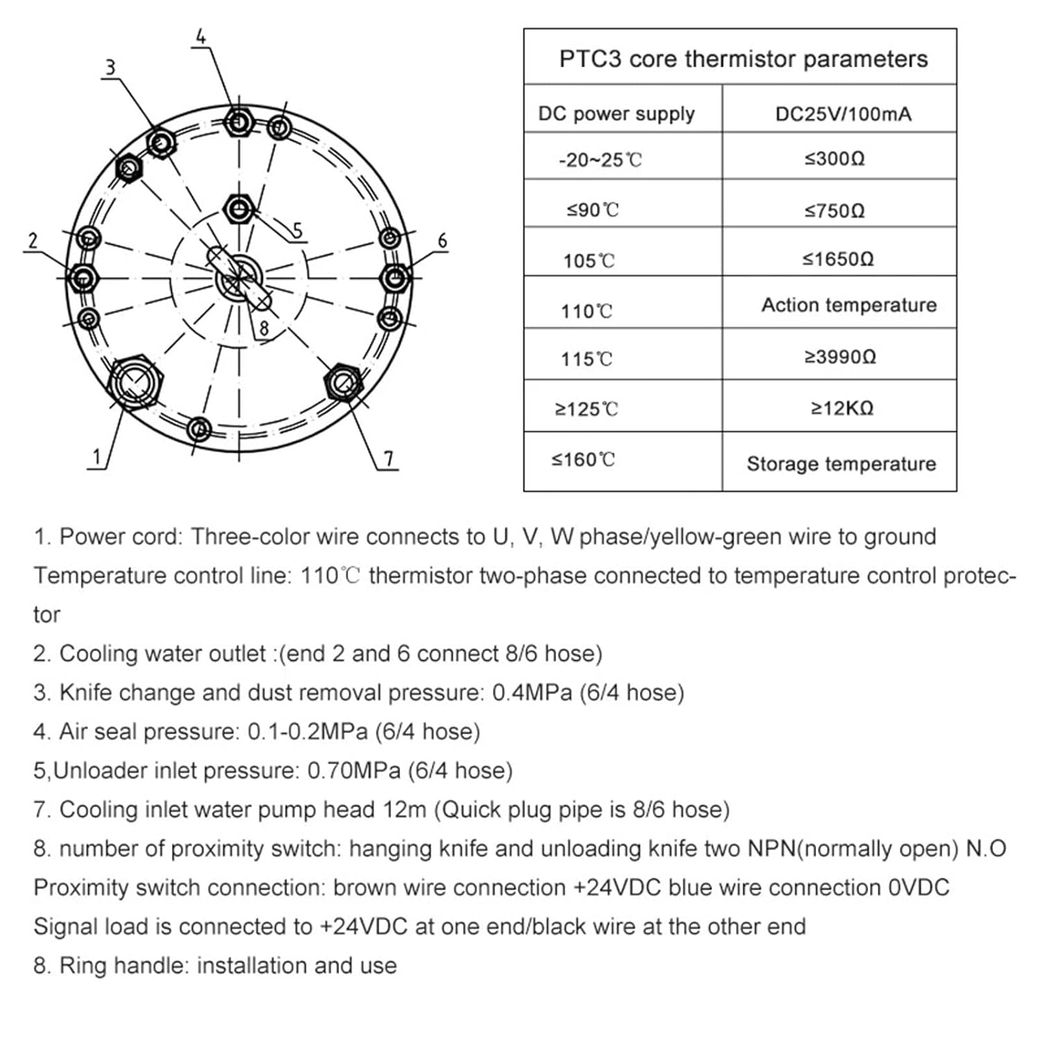 buy BT40 CNC milling machine,should I buy BT40 CNC mill,BT40 vs other spindles,BT40 CNC machine pros cons,BT40 worth buying,best BT40 milling machine performance testing and real-world results
