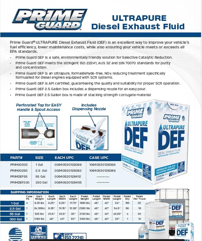Step-by-step guide for buy Belgrade Prime Guard DEF,Belgrade Prime Guard DEF worth buying,Prime Guard DEF pros cons,best diesel exhaust fluid,DEF fluid for SCR systems,should I buy Prime Guard DEF - complete tutorial