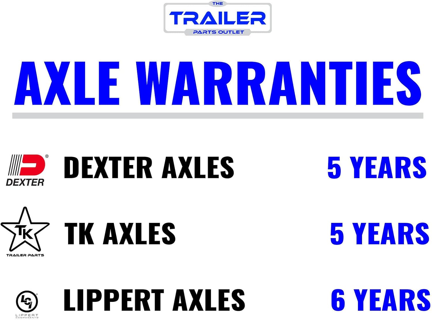 buy Dexter triple axle trailer kit,Dexter triple axle kit worth buying,best triple axle trailer kit,Dexter 10k axle kit pros cons,should I buy Dexter trailer axles,Dexter vs other trailer axle kits performance testing and real-world results