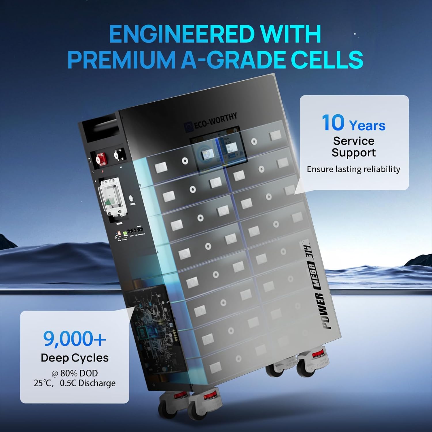 buy ECO-WORTHY Powermega 48V 314Ah battery,best 48V 314Ah LiFePO4 battery,ECO-WORTHY Powermega battery pros cons,48V 314Ah battery for off-grid solar,should I buy Powermega battery,16kWh LiFePO4 battery worth buying performance testing and real-world results