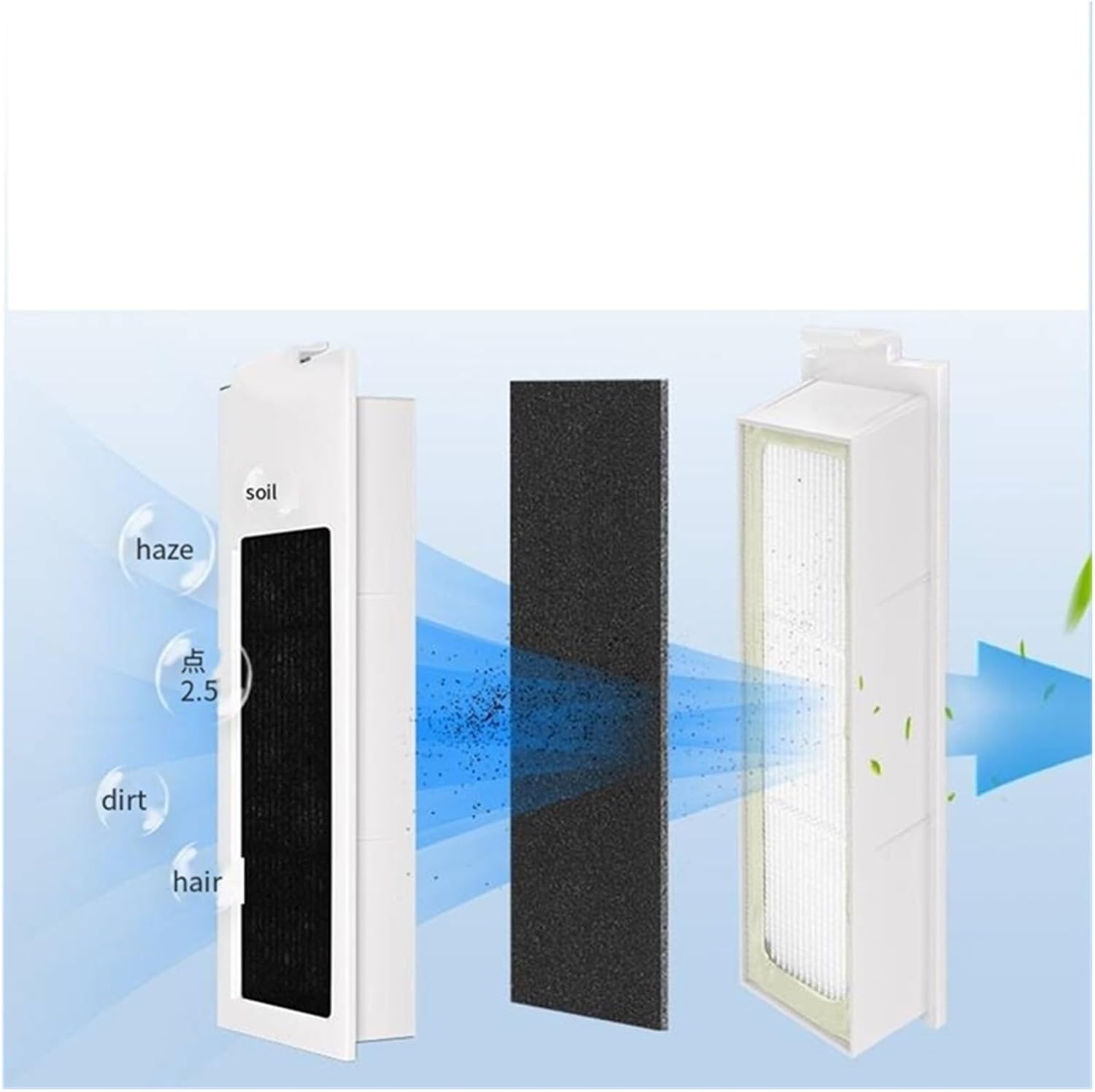 buy Ecovacs X5 PRO accessories,should I buy Ecovacs X5 PRO parts,Ecovacs X5 PRO replacement parts worth it,best Ecovacs X5 PRO consumables,Ecovacs X5 PRO mop and brush pros cons,where to get Ecovacs X5 PRO filters performance testing and real-world results