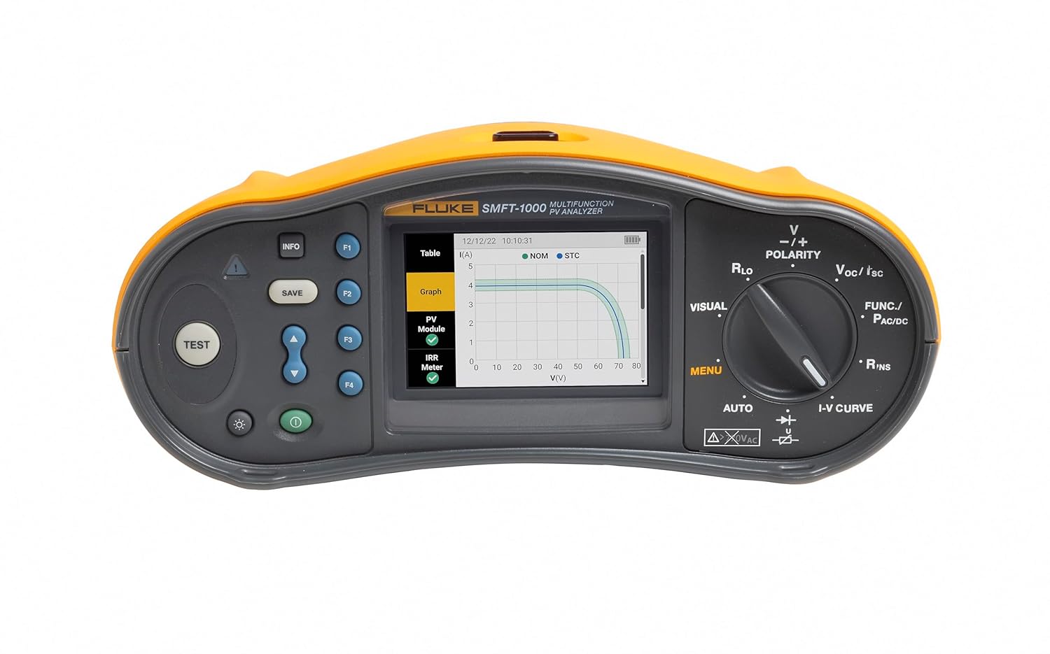 buy Fluke SMFT-1000 solar tools kit,Fluke SMFT-1000 vs alternatives,Fluke SMFT-1000 pros and cons,best PV tester for solar commissioning,should I buy Fluke SMFT-1000,Fluke SMFT-1000 worth buying - detailed features and technical specifications