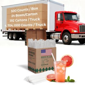 Image 1 of buy Glotoch Express disposable straws