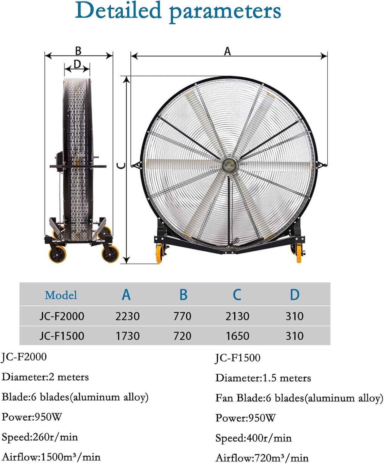Buy HYUIO Industrial Fan: Complete Expert Analysis & Verdict 2 buy HYUIO industrial fan,should I buy HYUIO industrial fan,HYUIO industrial fan pros cons,best large industrial floor fan,HYUIO industrial fan worth buying,industrial floor fan vs alternatives unboxing and complete package contents