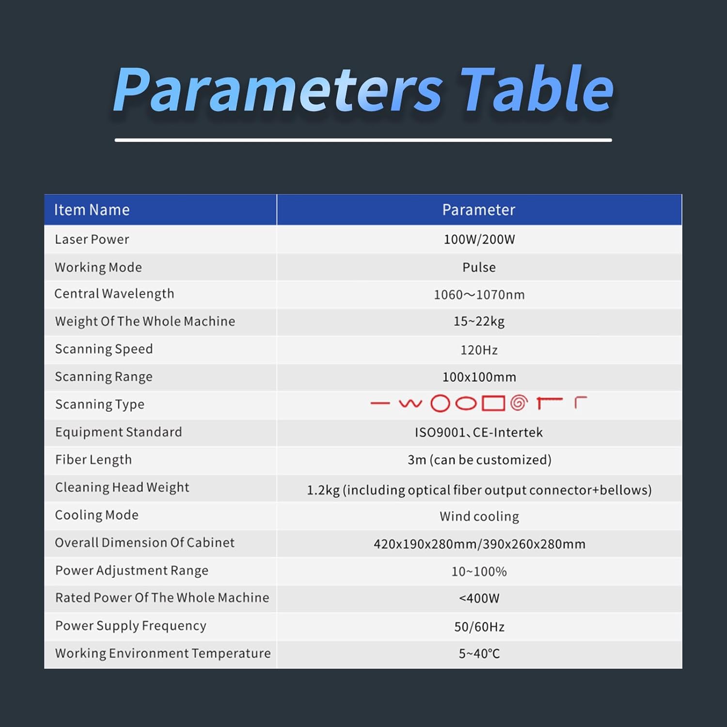 Step-by-step guide for buy Heyuan Herolaser 100W laser cleaner,Heyuan Herolaser 100W worth buying,Heyuan Herolaser 100W pros cons,best portable laser cleaning machine,Heyuan Herolaser vs alternatives,should I buy a 100W laser cleaner - complete tutorial