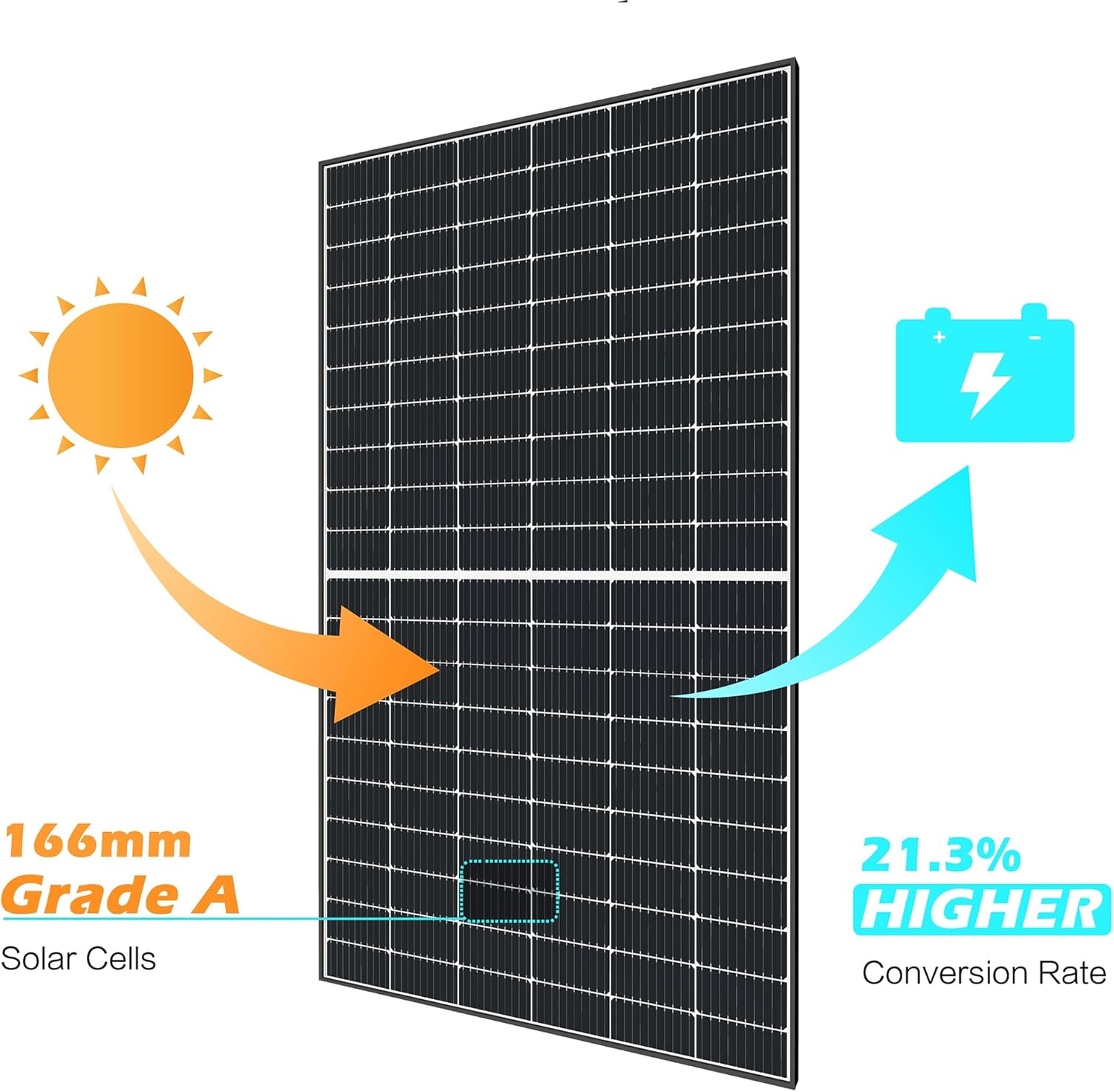 buy JJN 365W bifacial solar panel,JJN 365W solar panel pros cons,best bifacial solar panel 365W,should I buy JJN 365W solar panel,365W 12V solar panel worth it,JJN vs traditional solar panels unboxing and complete package contents