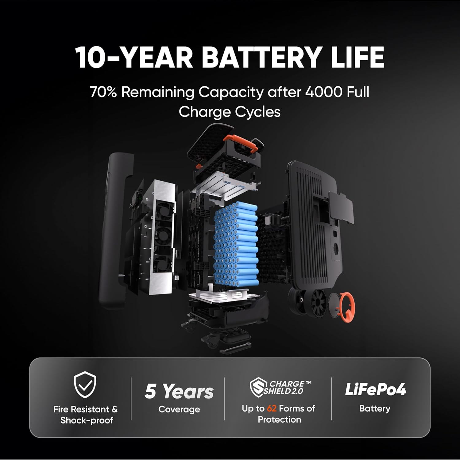 buy Jackery Solar Generator 5000 Plus,Jackery Solar Generator 5000 Plus worth buying,best whole home solar generator,Jackery 5000 Plus pros cons,Jackery vs traditional generator,solar generator for home backup performance testing and real-world results
