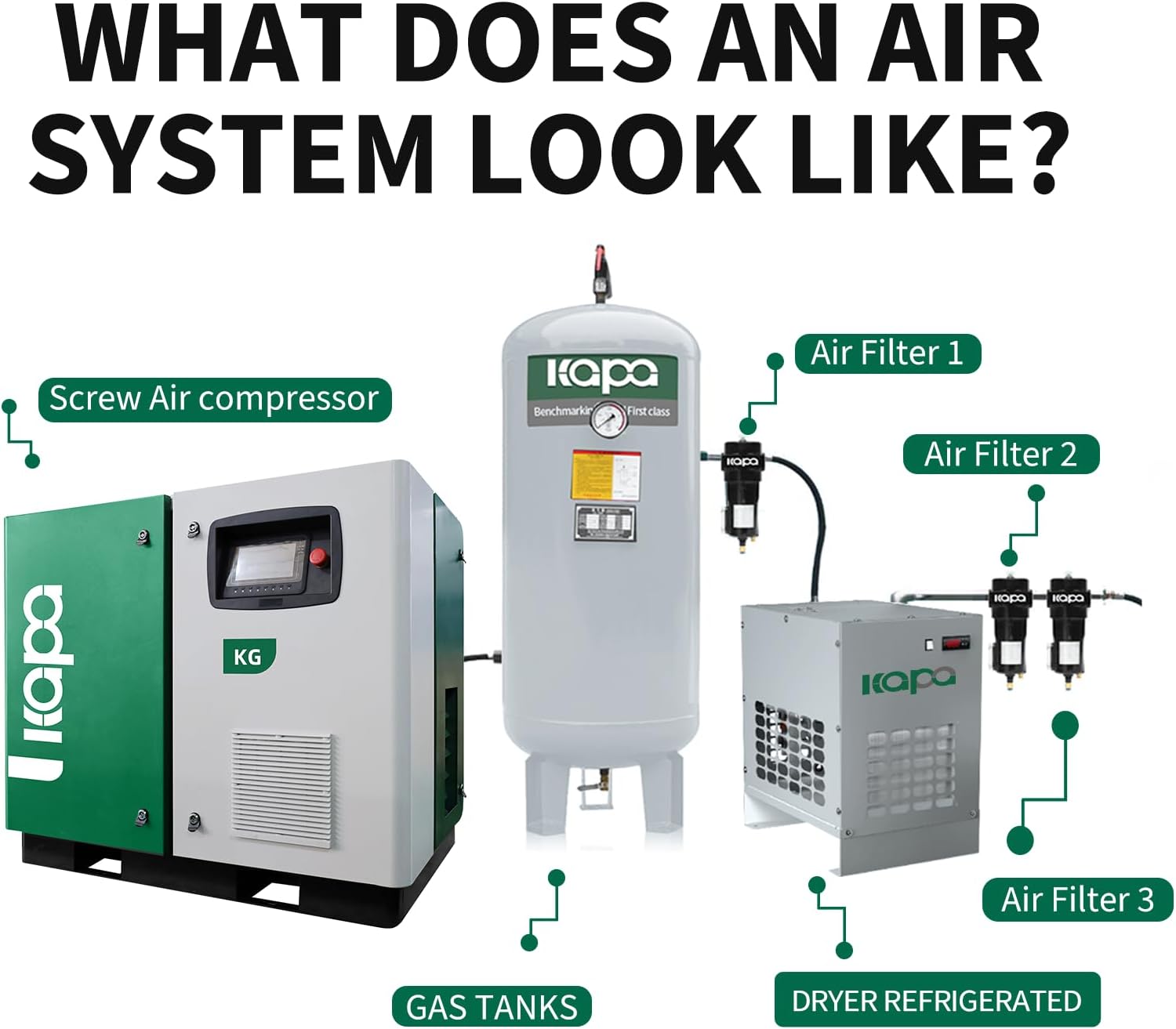 buy KAPA variable speed screw air compressor,best industrial air compressor for small workshop,10hp rotary screw air compressor pros cons,is variable speed air compressor worth buying,KAPA screw compressor vs alternatives,should I buy a VSD air compressor performance testing and real-world results