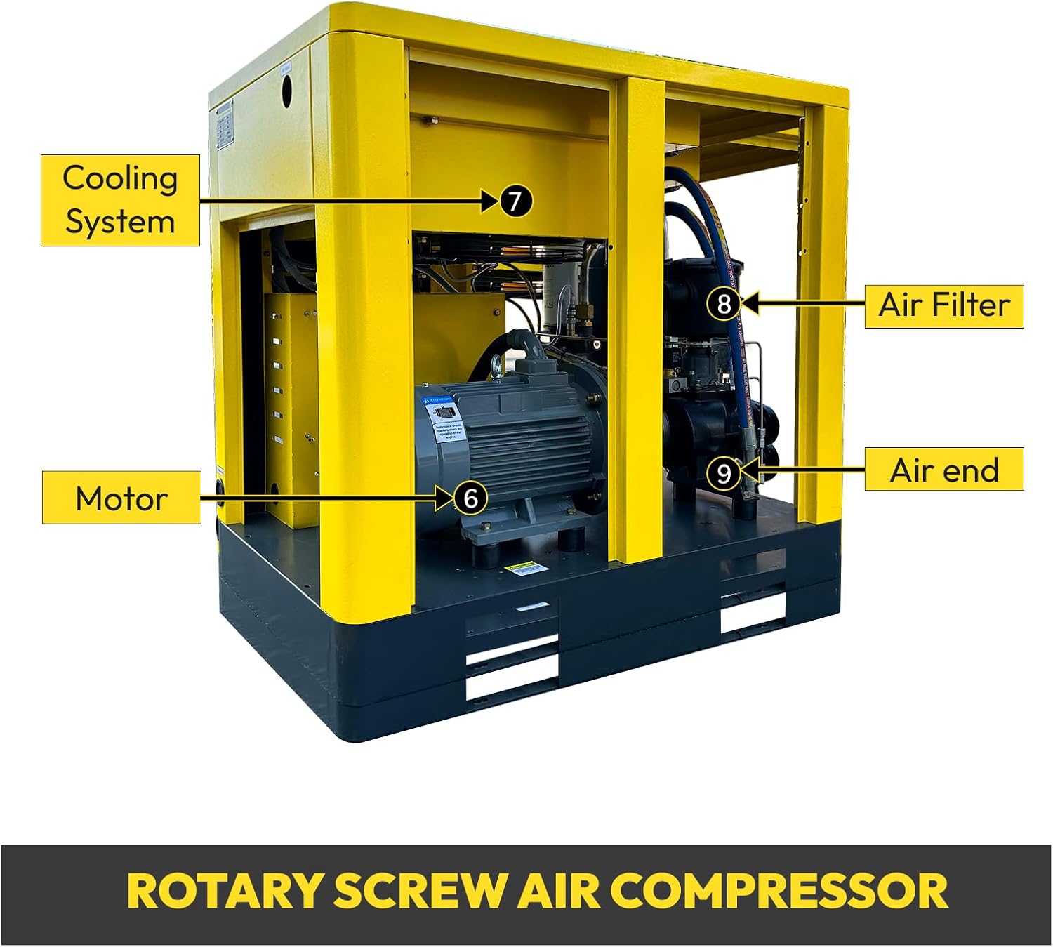 buy LRSD rotary screw air compressor,20hp rotary screw air compressor worth it,industrial screw air compressor pros cons,should I buy LRSD air compressor,best rotary screw compressor for auto shop,TK15-8 air compressor worth buying performance testing and real-world results