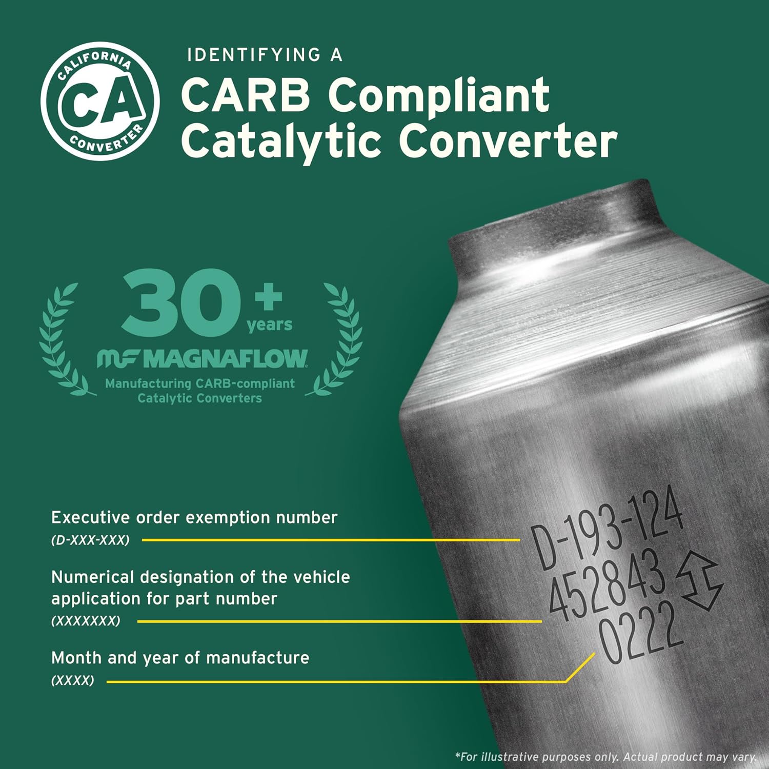 Step-by-step guide for buy MagnaFlow California Grade catalytic converter,MagnaFlow 5582642 direct fit,CARB compliant catalytic converter worth buying,MagnaFlow California Grade vs alternatives,should I buy MagnaFlow California Grade converter,best California Grade catalytic converter - complete tutorial