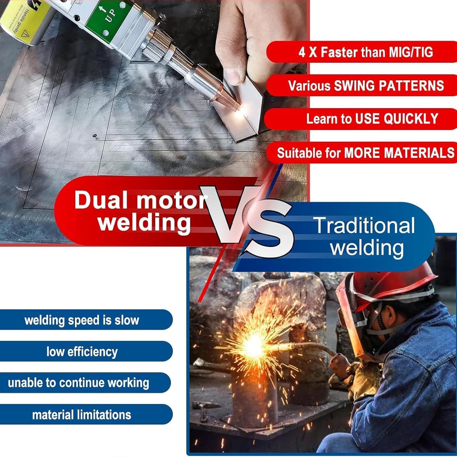 buy NouaLaser Station 3000W,NouaLaser Station 3000W worth buying,best 4-in-1 laser welding station,laser welder cart pros and cons,NouaLaser Station 3000W vs alternatives,should I buy a 380V laser welder performance testing and real-world results