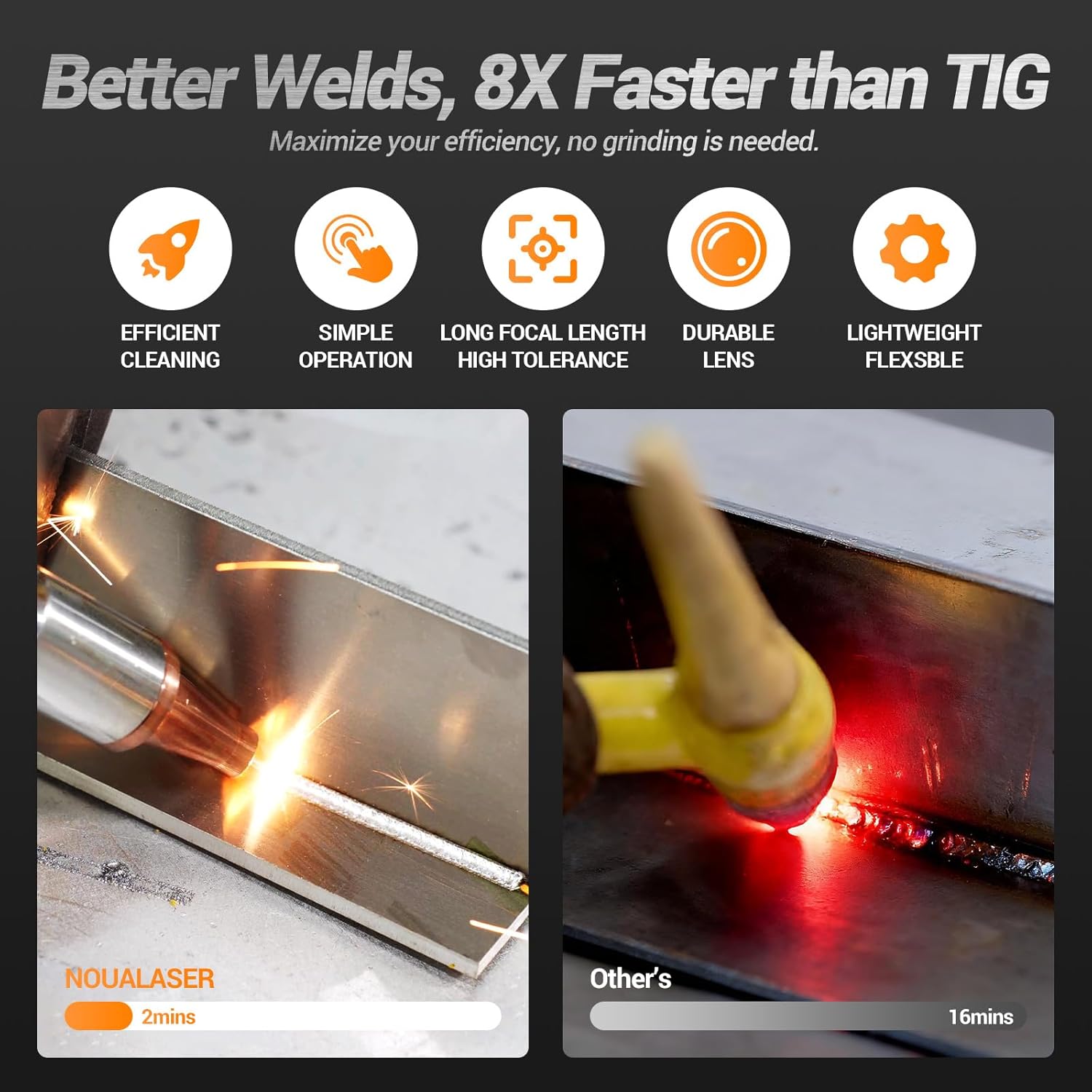 buy Raycus 4 in 1 laser welder,Raycus 4 in 1 laser welder pros cons,best handheld laser welding machine,Raycus laser welder vs alternatives,should I buy Raycus 4 in 1 laser welder,Raycus 4 in 1 laser welder worth buying unboxing and complete package contents