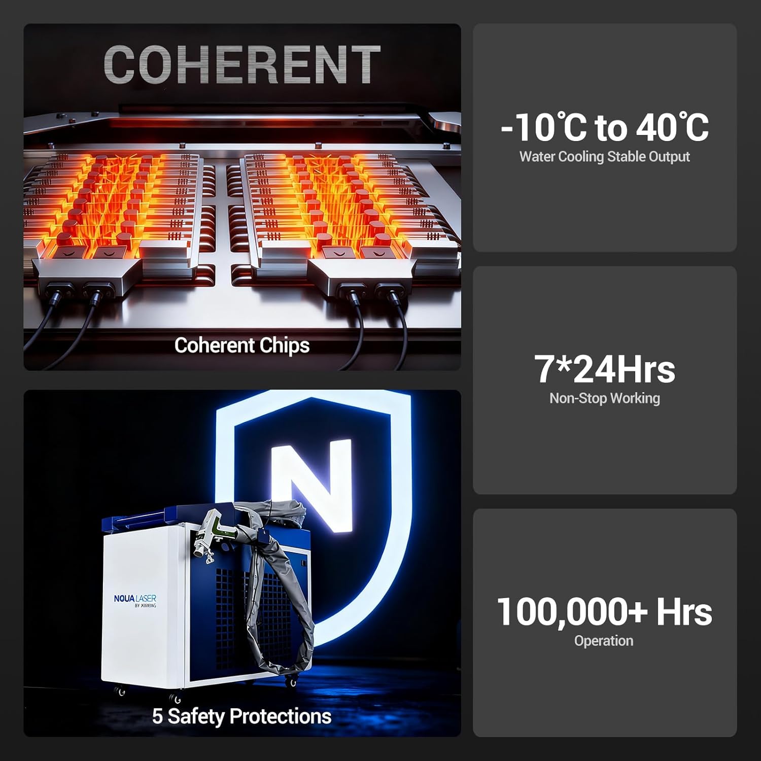 buy Raycus 4 in 1 laser welder,Raycus 4 in 1 laser welder pros cons,best handheld laser welding machine,Raycus laser welder vs alternatives,should I buy Raycus 4 in 1 laser welder,Raycus 4 in 1 laser welder worth buying performance testing and real-world results