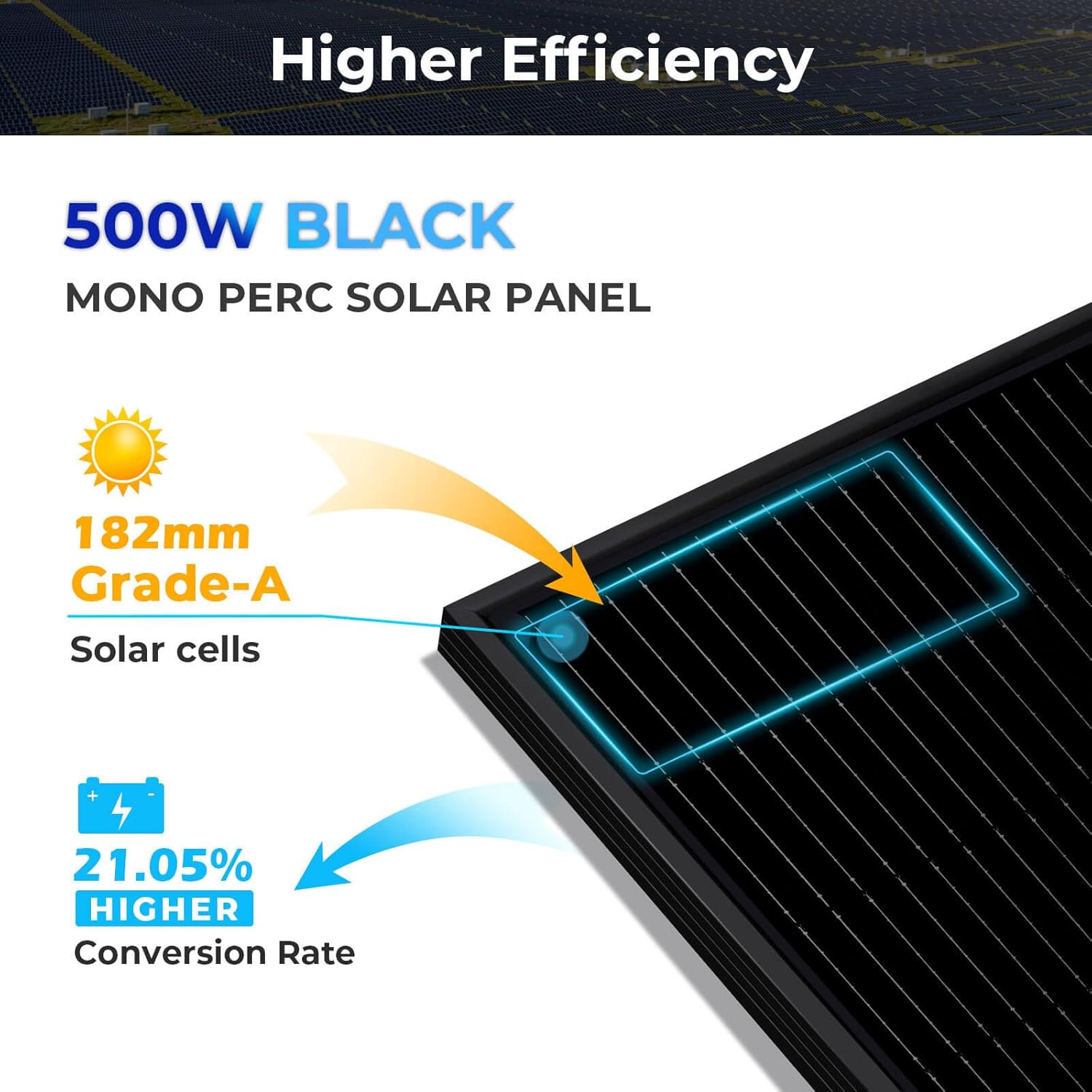 buy SUNGOLDPOWER 500W solar panel unboxing and complete package contents