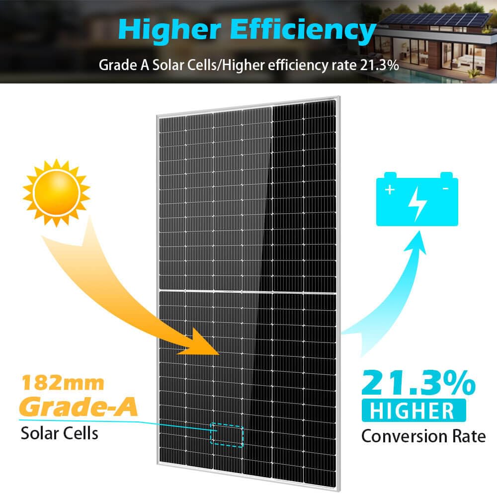 Step-by-step guide for buy SUNGOLDPOWER 550W solar panel,550W solar panel pros cons,SUNGOLDPOWER 550W vs alternatives,best 550W monocrystalline solar panel,high wattage solar panel worth buying,should I buy 550W solar panel for home - complete tutorial