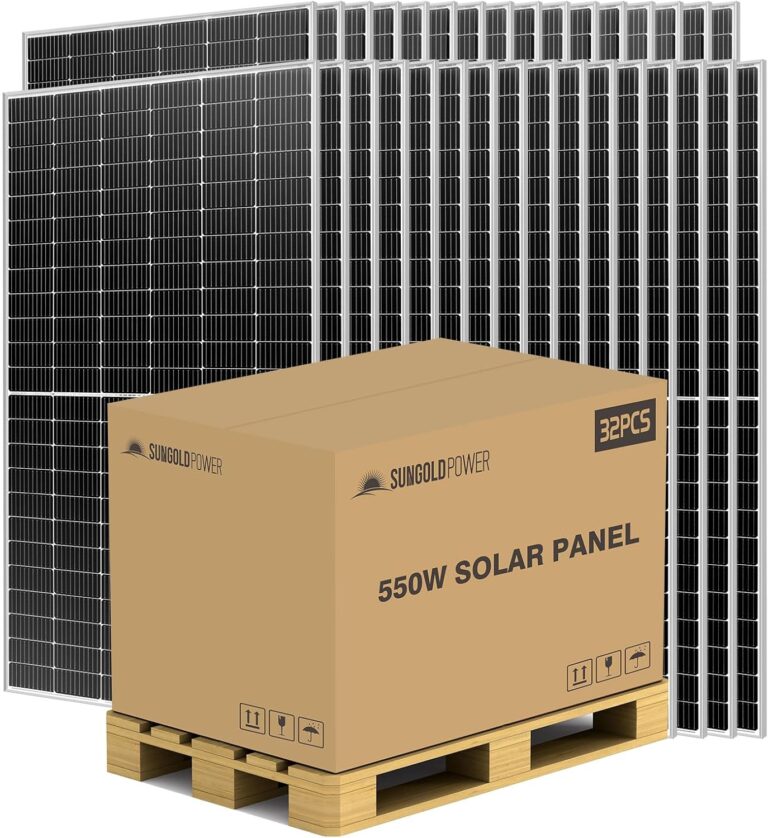 Image 1 of buy SUNGOLDPOWER 550W solar panels