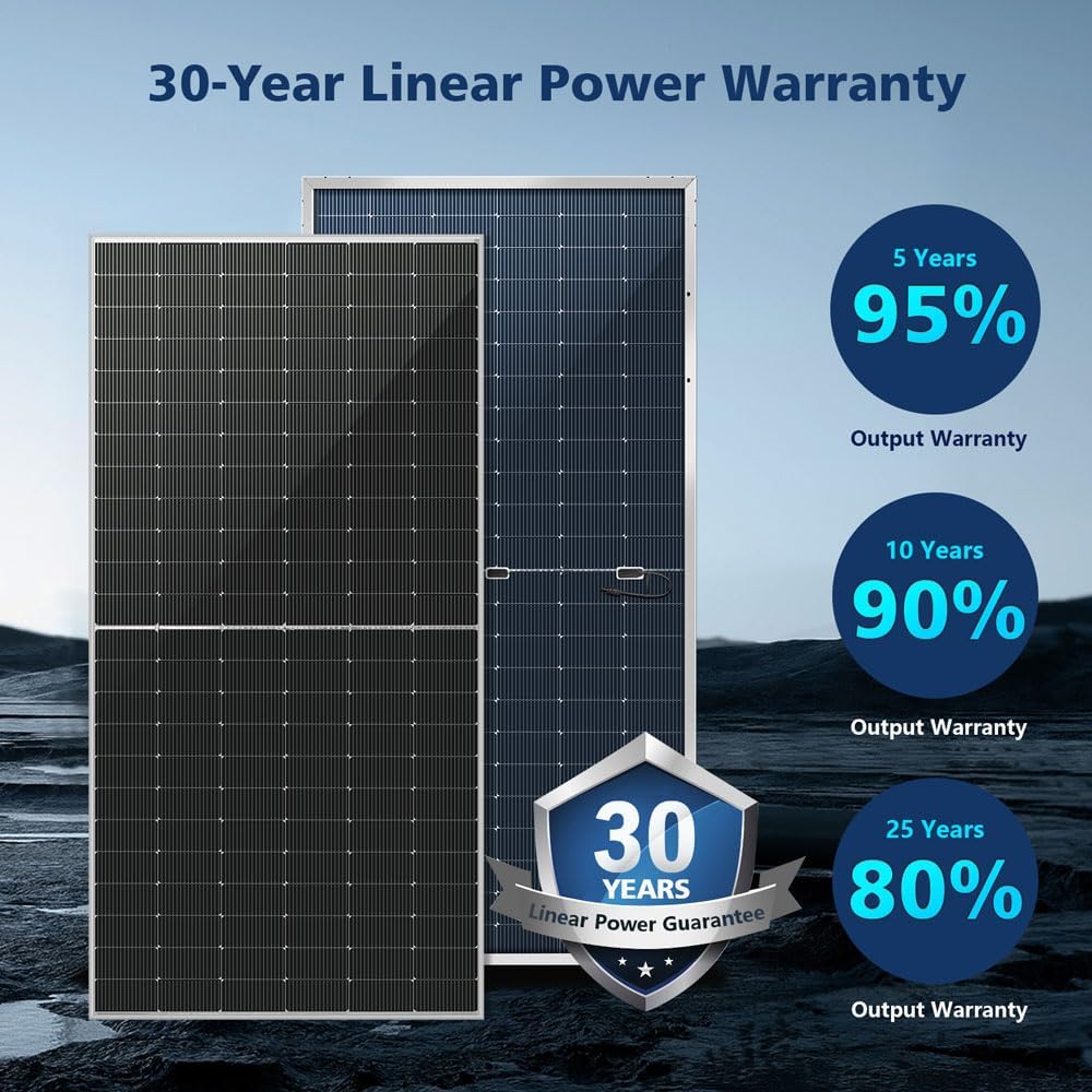 buy SUNGOLDPOWER 560W bifacial solar panels,SUNGOLDPOWER 560W solar panels worth it,bifacial PERC solar panels pros cons,best bifacial monocrystalline solar panels,SUNGOLDPOWER 560W solar panels features,560W bifacial solar panels for home performance testing and real-world results