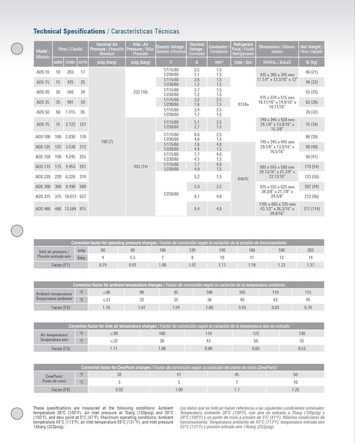 Step-by-step guide for buy Schulz ADS 480 air dryer,Schulz ADS 480 pros cons,480 CFM refrigerated air dryer worth it,Schulz non cycling air dryer features,best 480 CFM compressed air dryer,Schulz ADS 480 vs alternatives complete tutorial