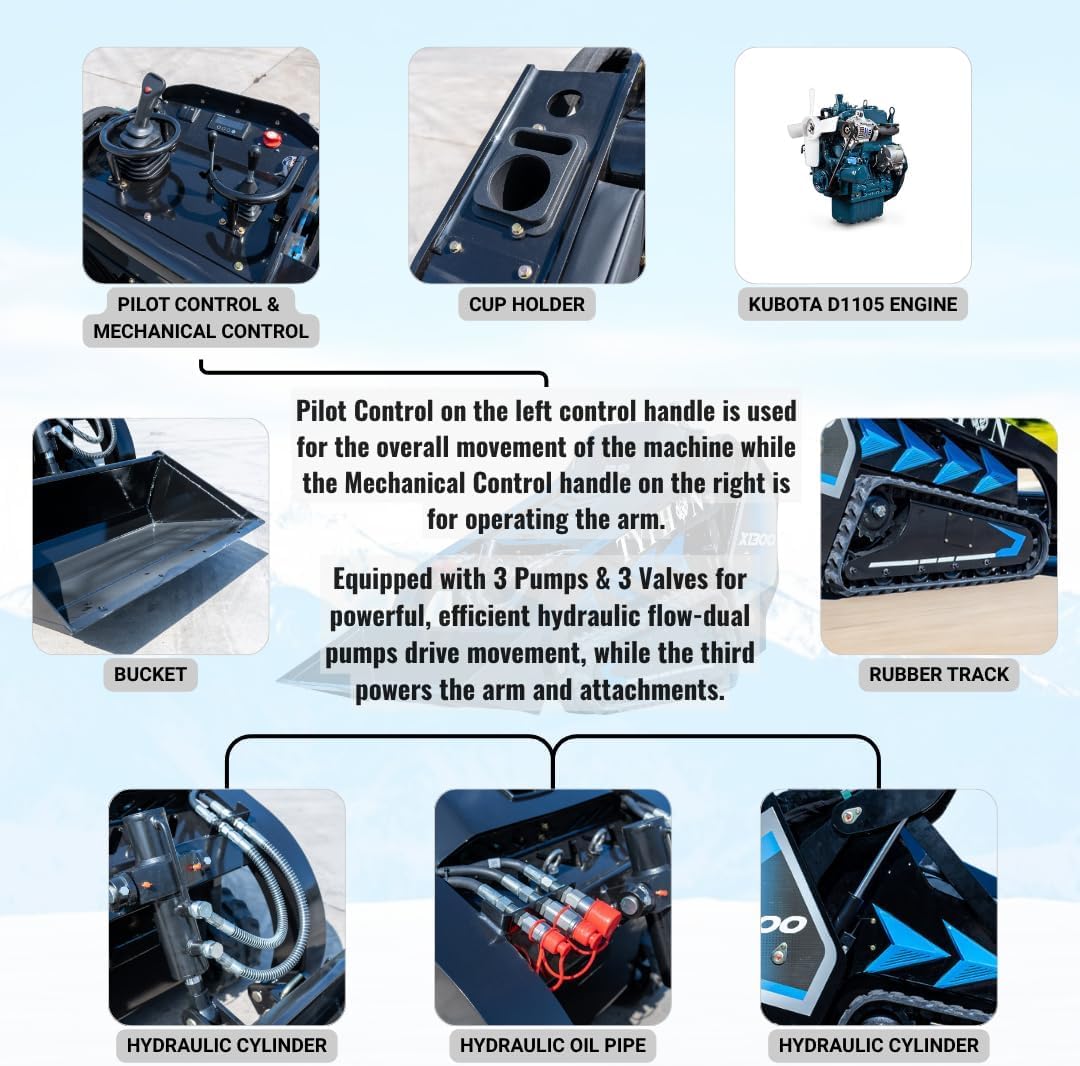 buy TYPHON STOMP X1300,TYPHON STOMP X1300 worth buying,TYPHON STOMP X1300 pros cons,best compact track loader,TYPHON STOMP X1300 vs alternatives,should I buy a TYPHON STOMP X1300 performance testing and real-world results