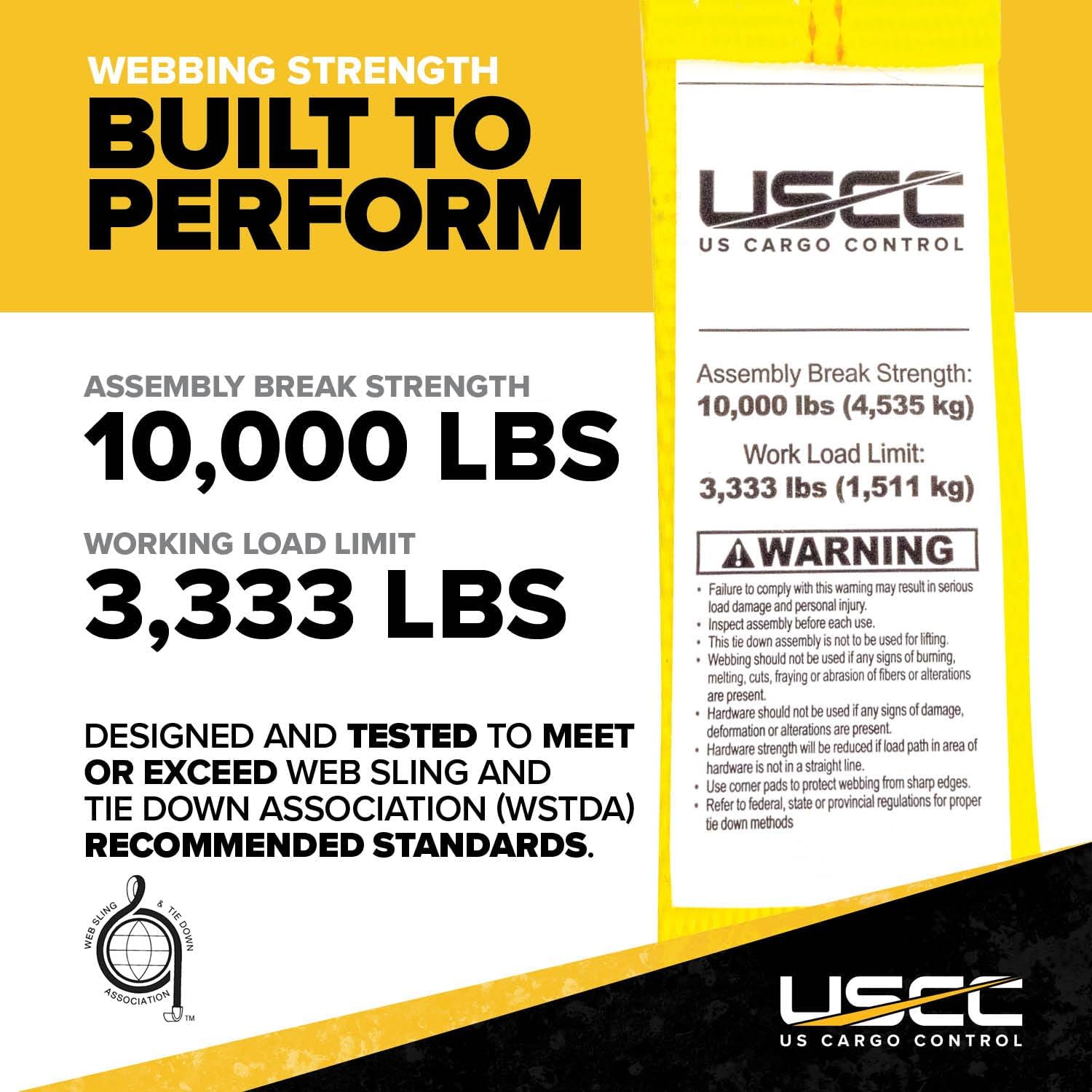 buy US Cargo Control chain ratchet straps,US Cargo Control straps worth buying,best heavy duty chain tie downs,US Cargo Control pros and cons,chain ratchet straps vs flat hook,should I buy US Cargo Control straps unboxing and complete package contents